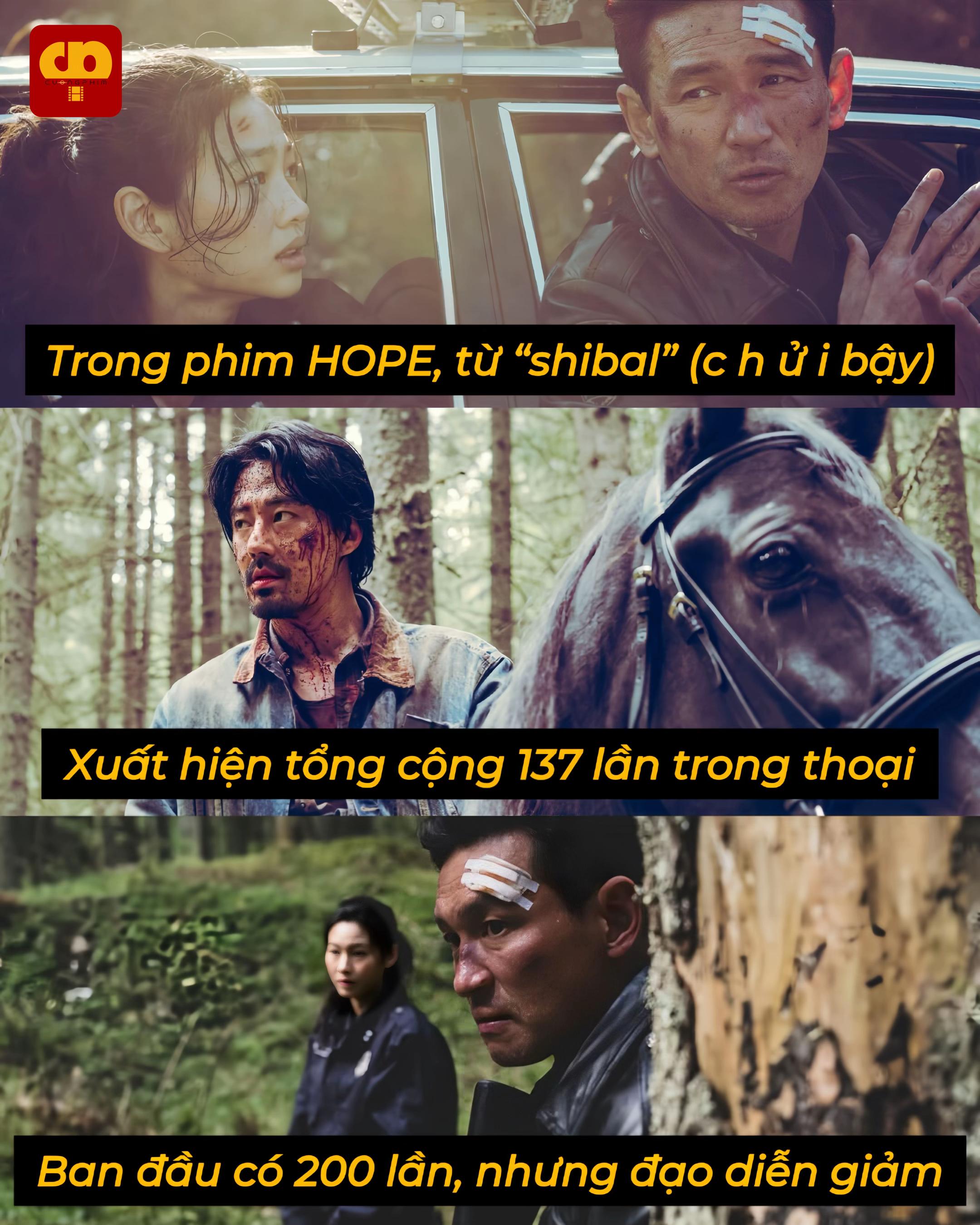 @Cuồng Phim