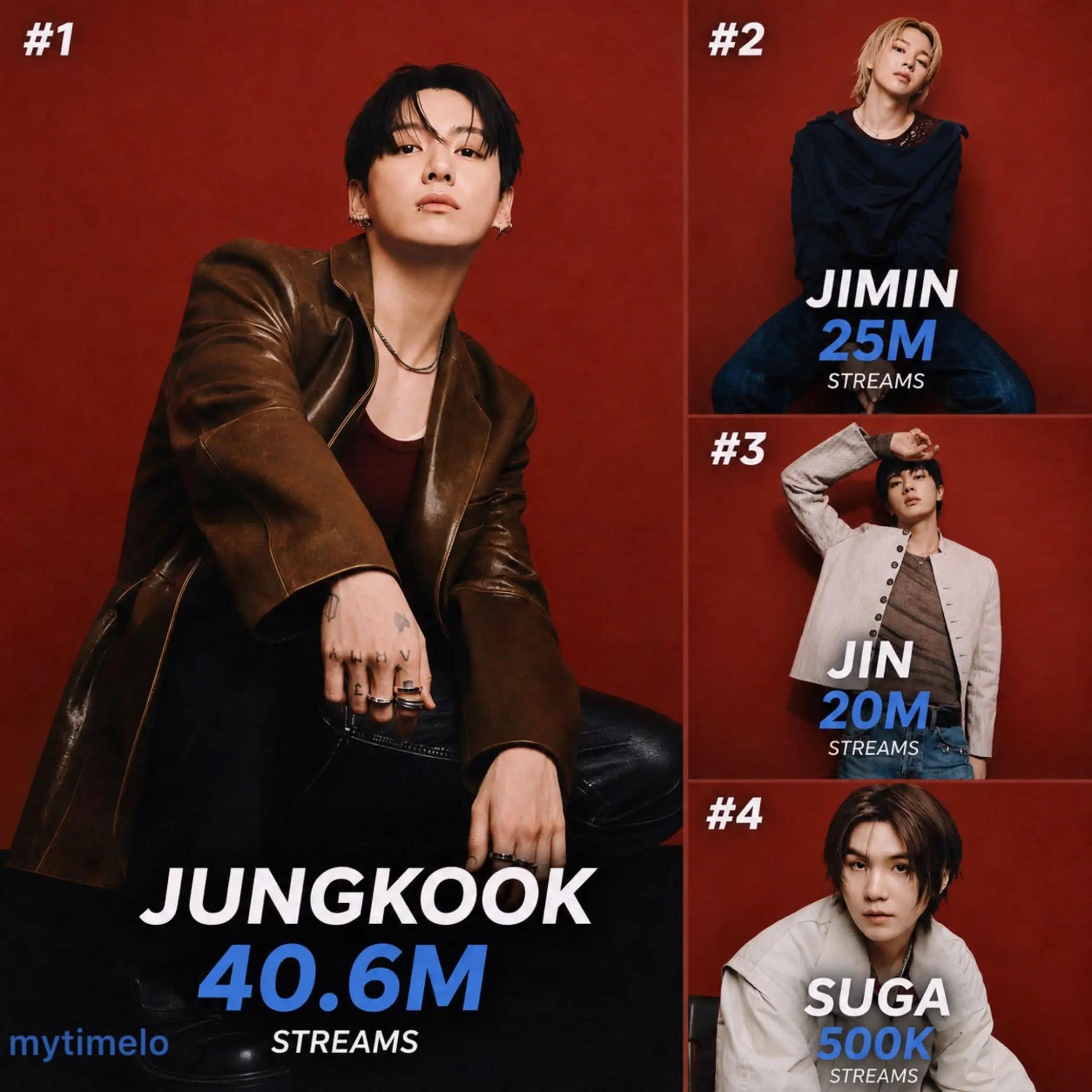 @PRINCE OF QATAR JUNGKOOK 🇶🇦