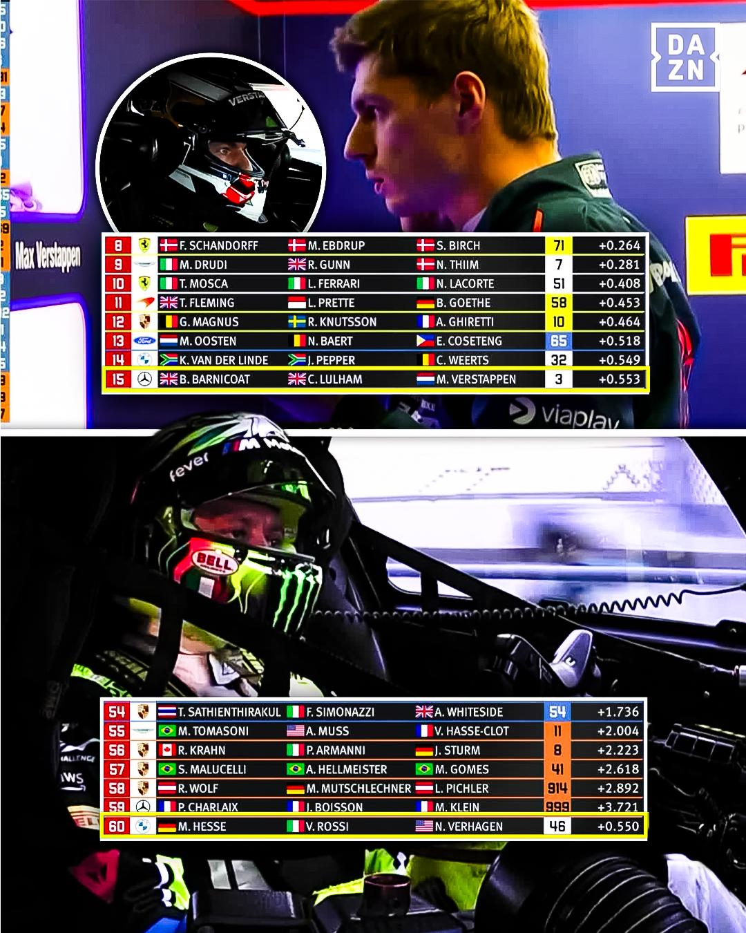 @DAZN España