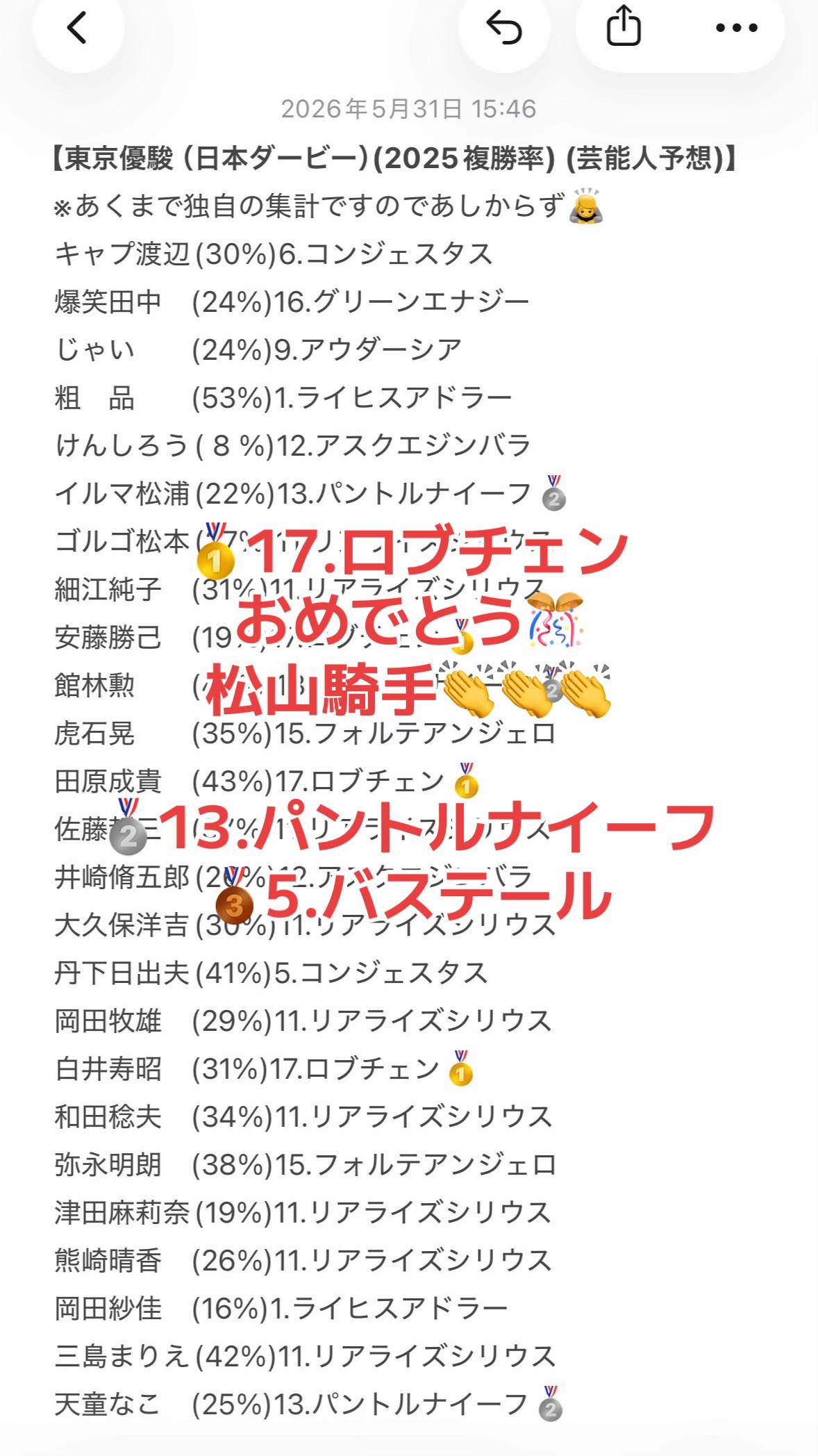 @よーーーーーーん!
