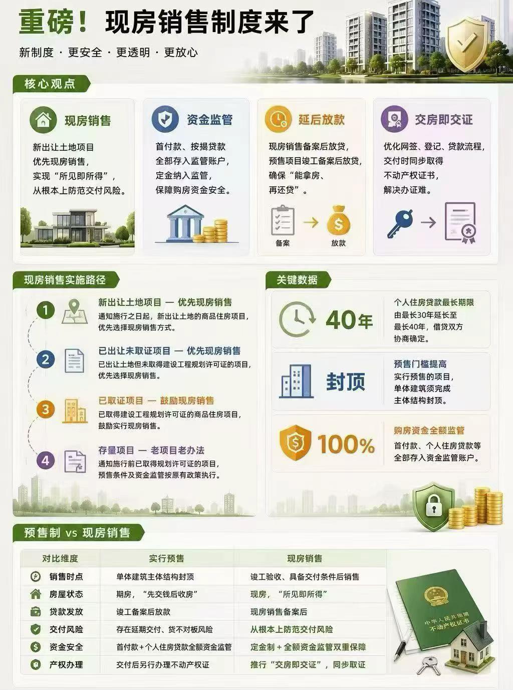 @台灣人Leo初來珠海