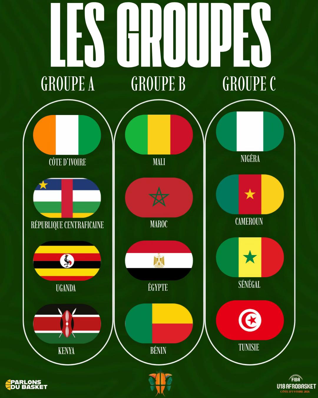 @Parlons Du Basket