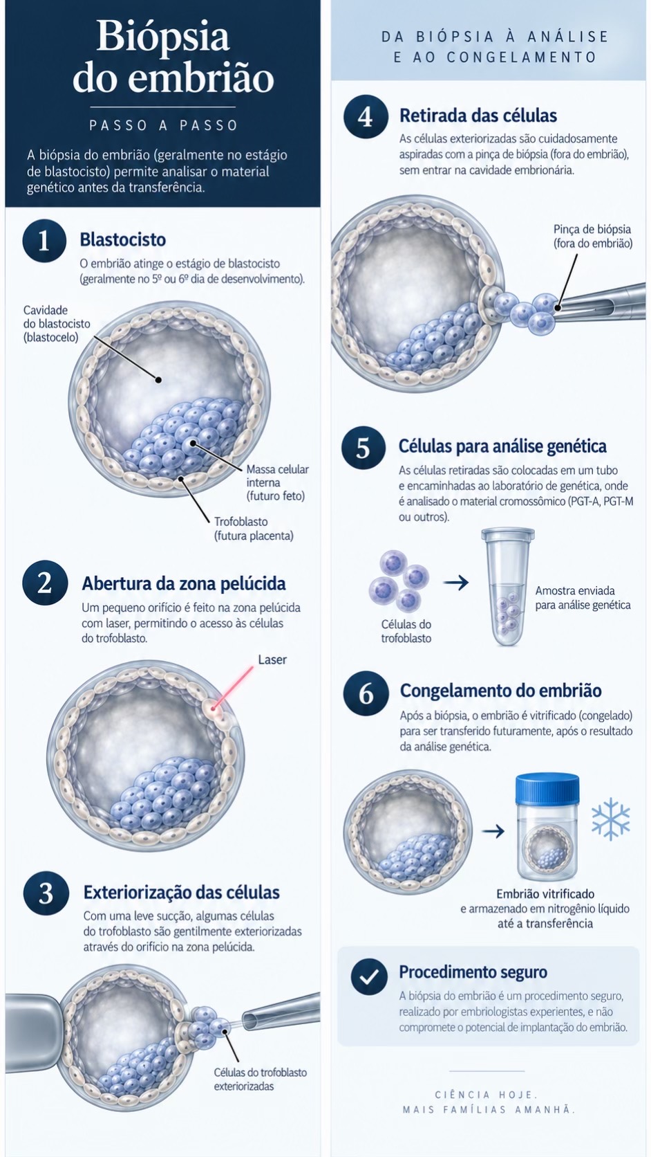 @Dr.ivanpenna