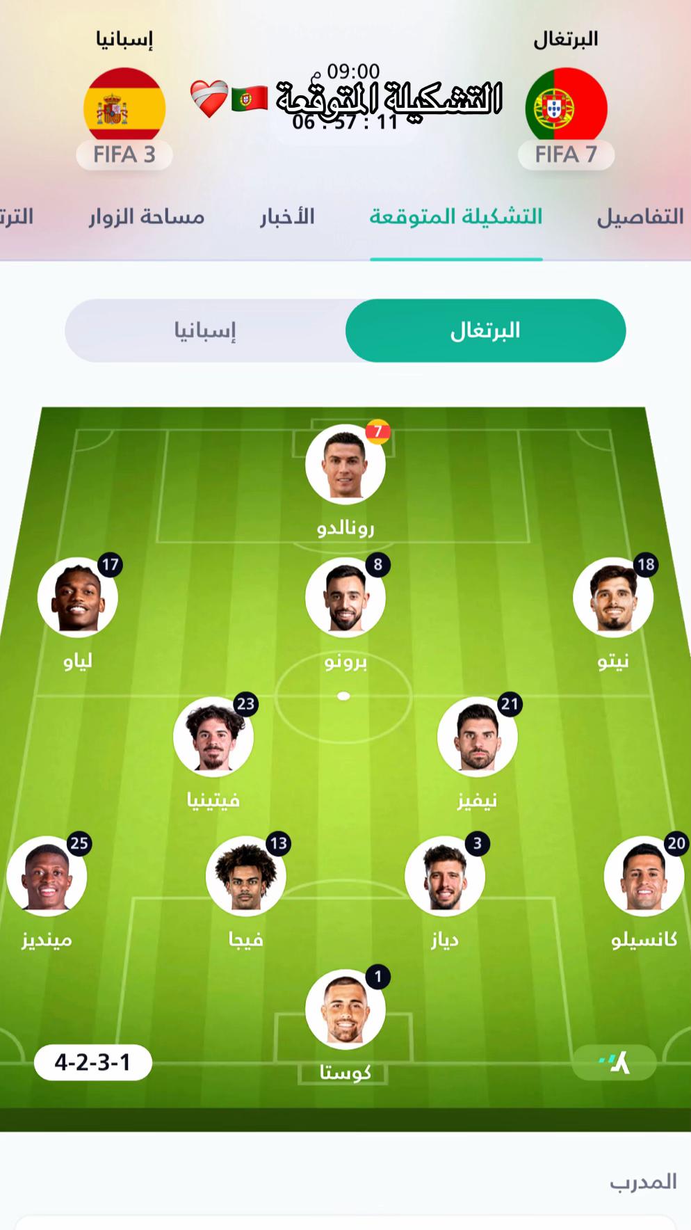 @.ماجد ❓🤍
