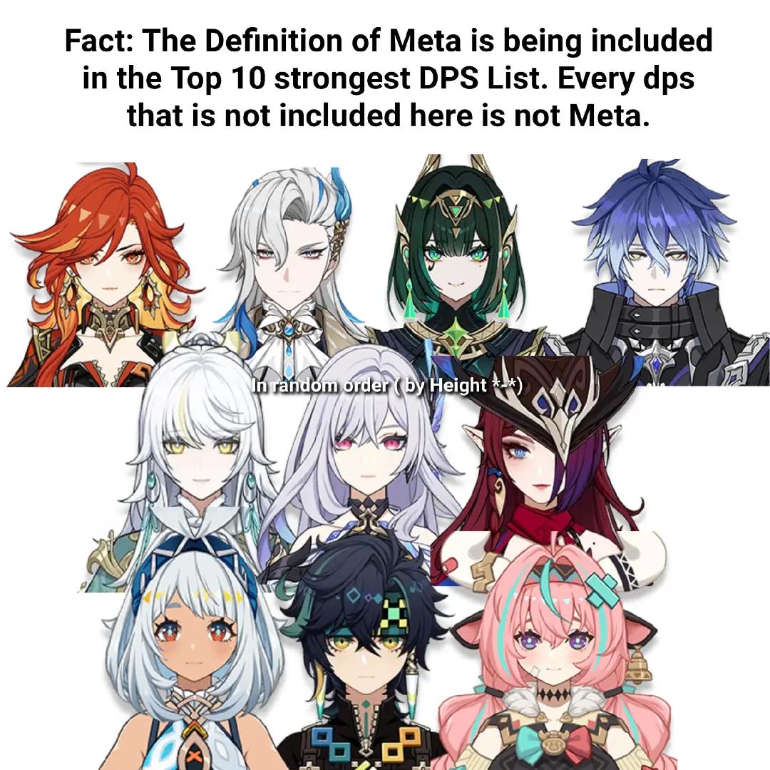 @Genshinology