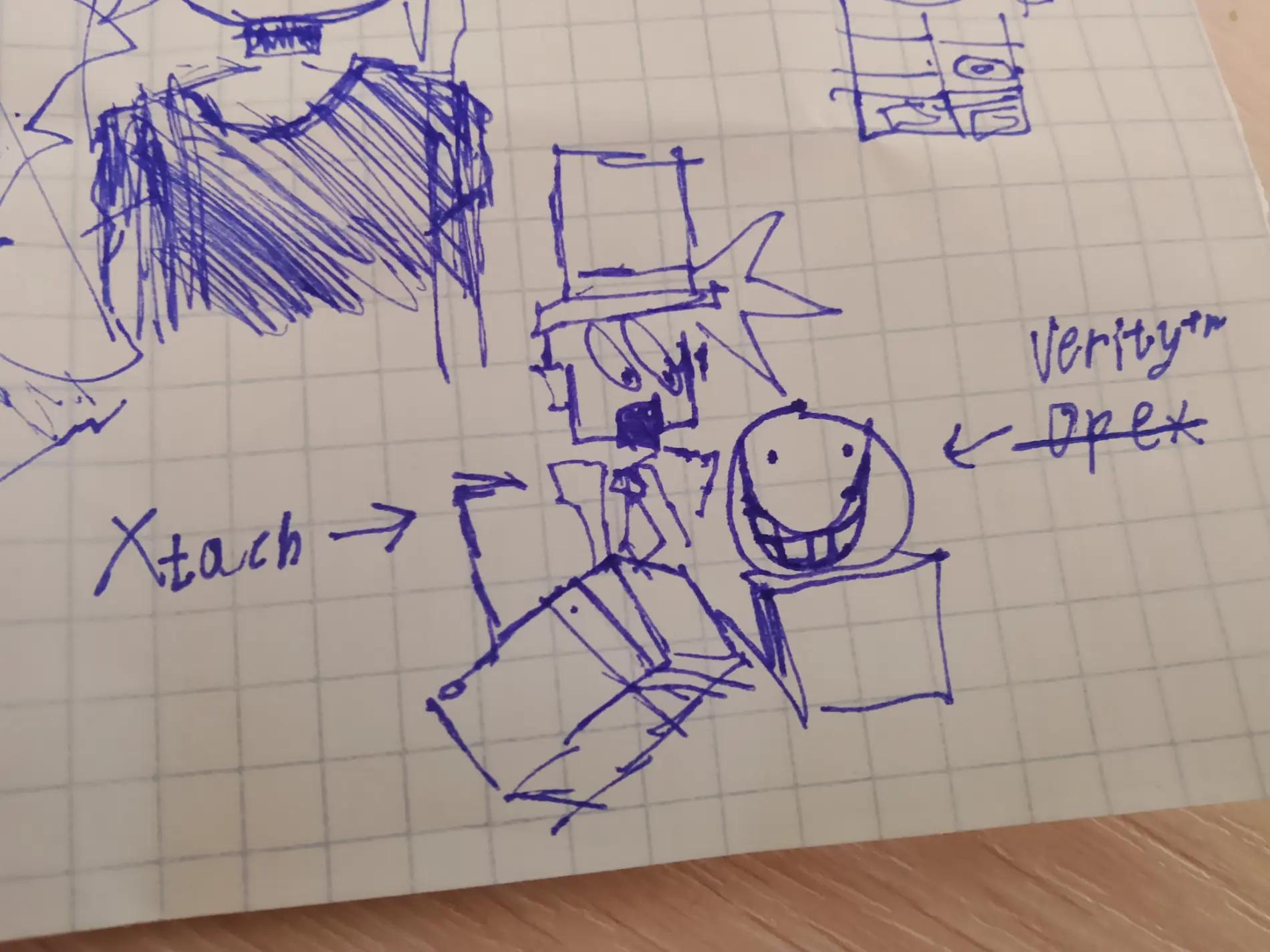 @ibalation