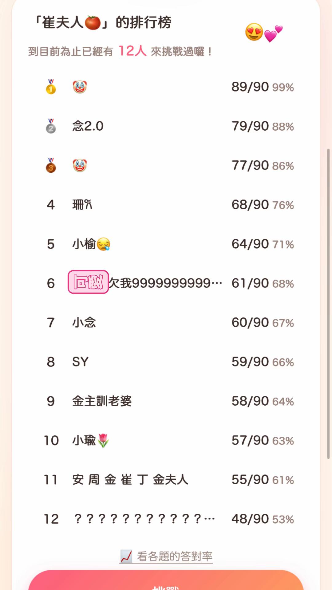 @番茄茄茄茄茄茄ᥫ᭡