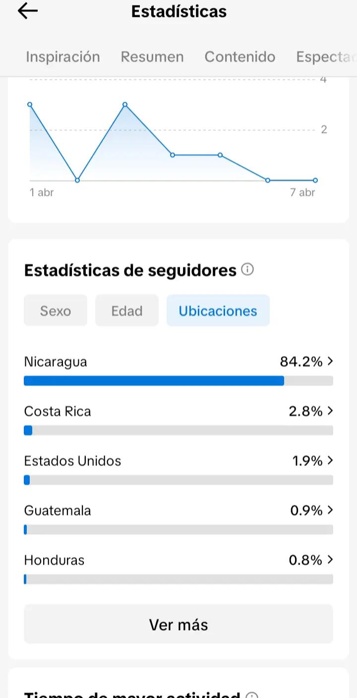 @🇳🇮 colochita diabla🇳🇮