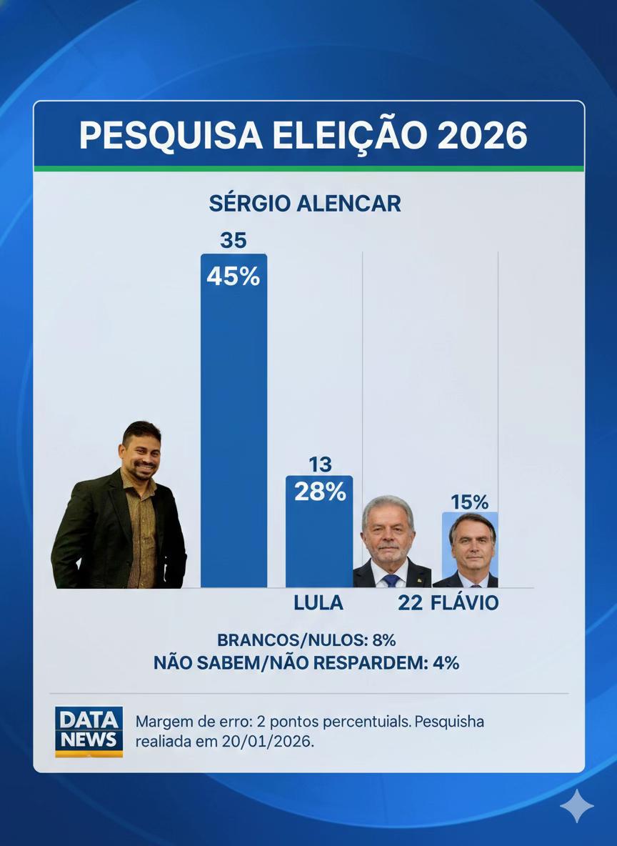 @Sergioficial.xingu