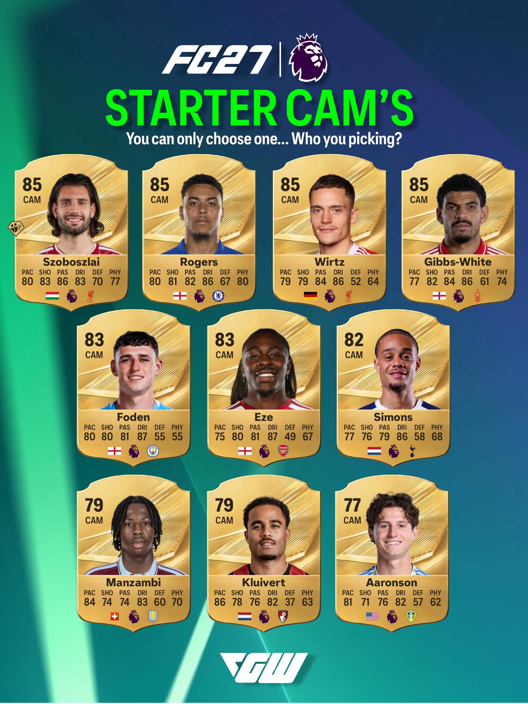 @cgdoubleuu | FC Ultimate Team