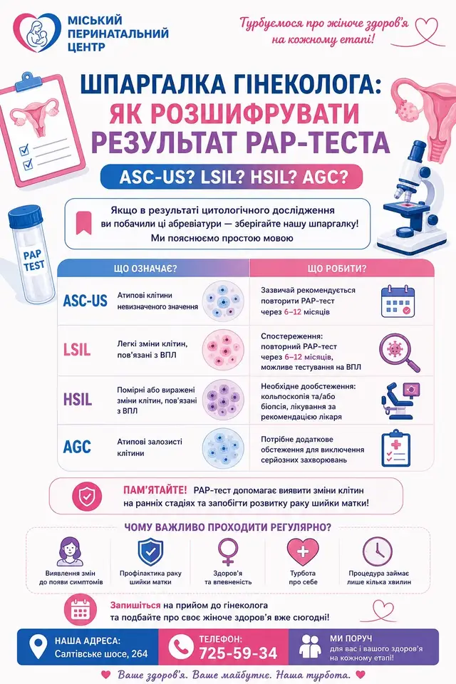 @perynatalnyi.kharkiv.ua