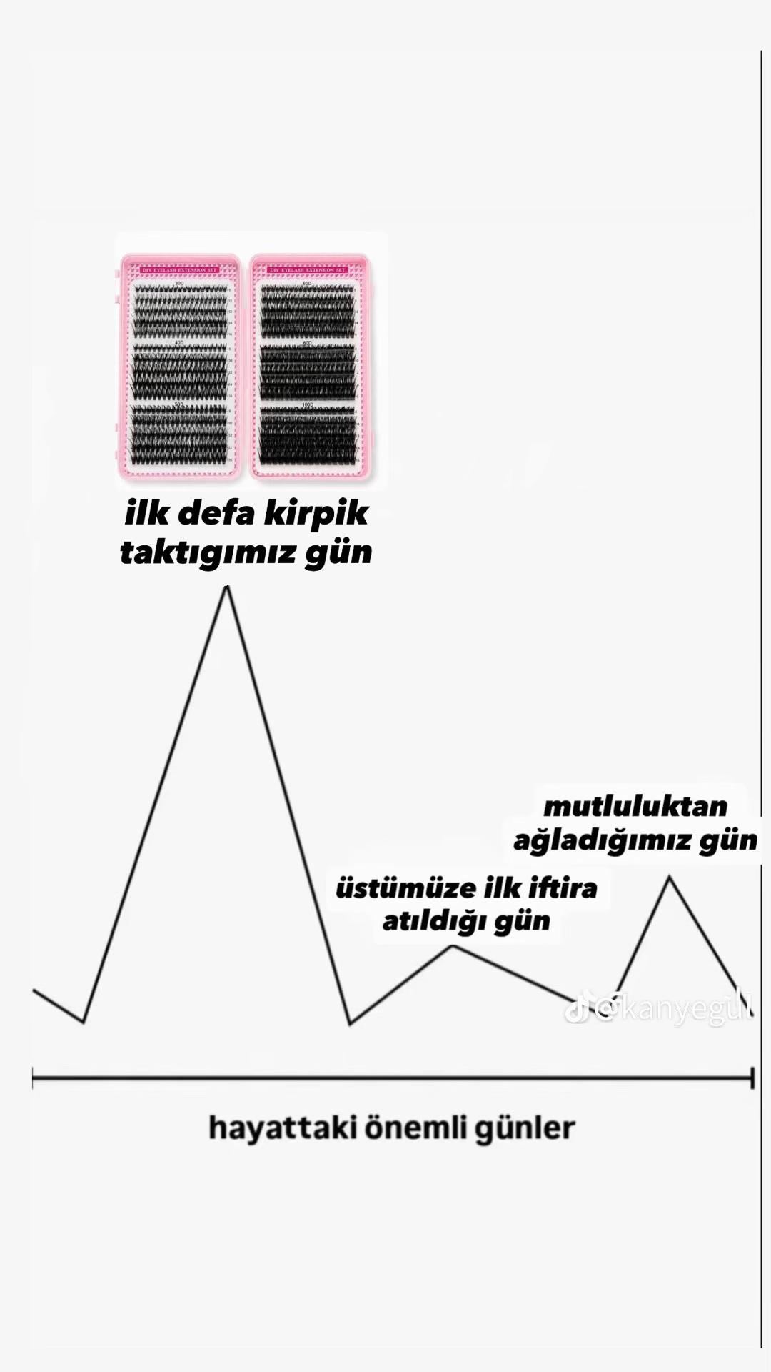 @Duru🐰