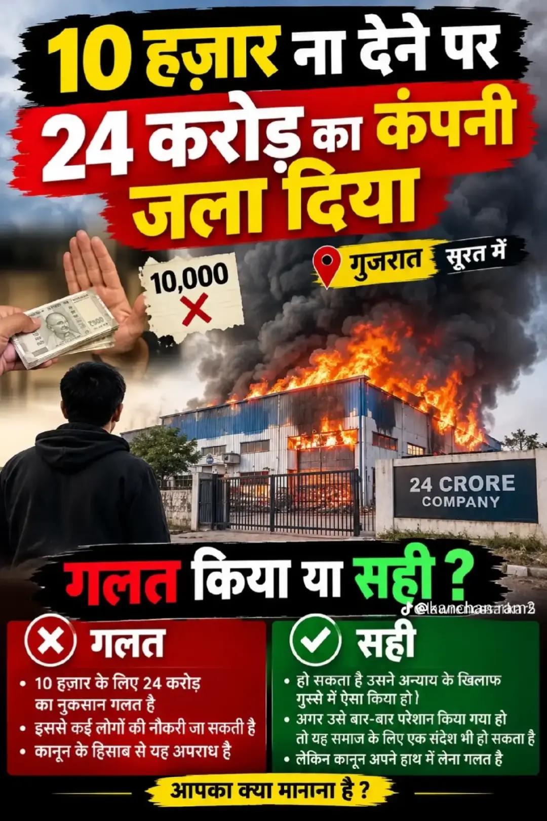 @Dipesh bhi 77