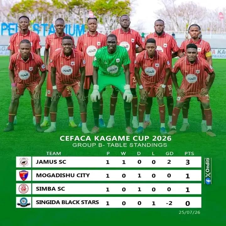 @@Saguda ⚽ mwakipesile⚽