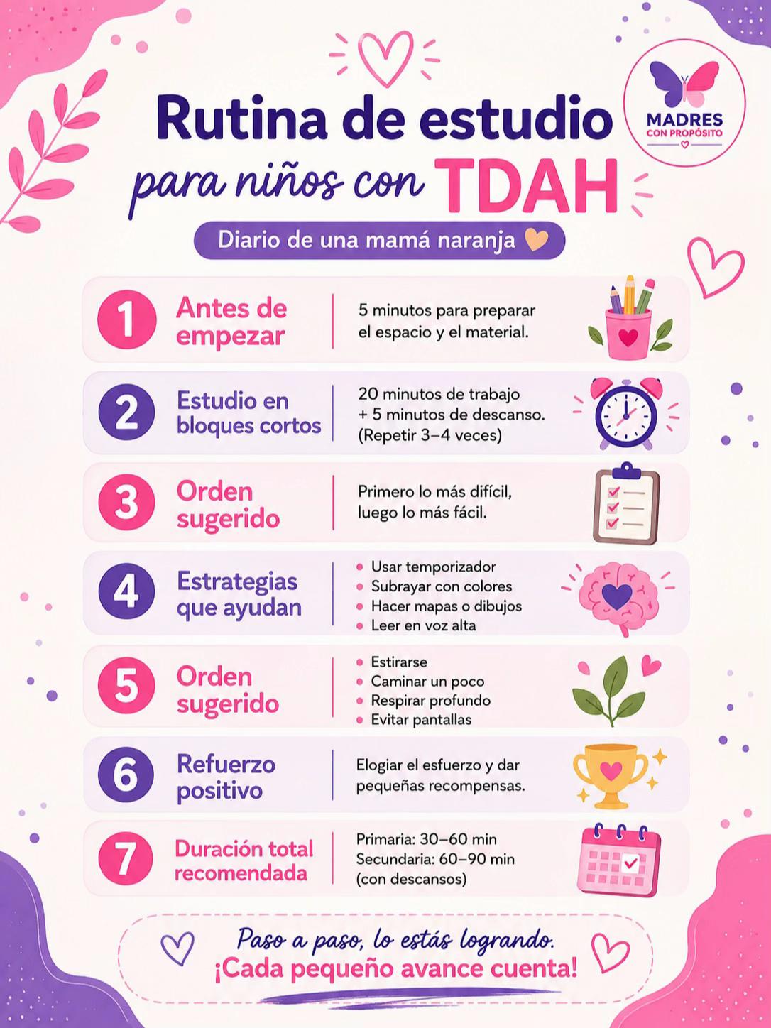 @Madres Con prop&oacute;sito 🦋 TDAH