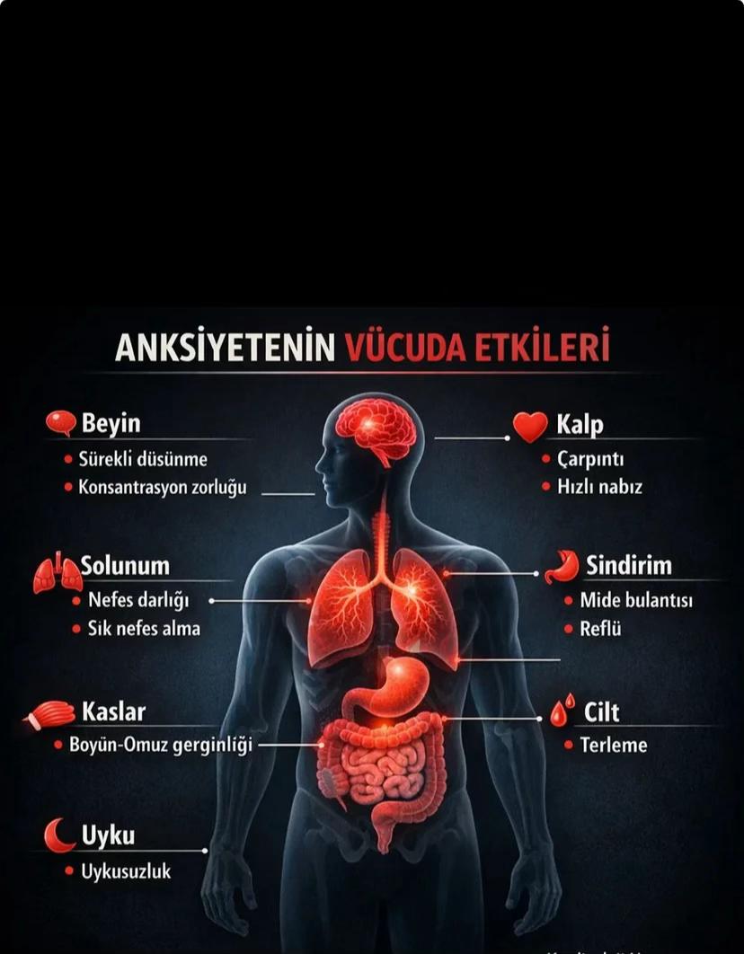 @Anksiyete panik atak okb