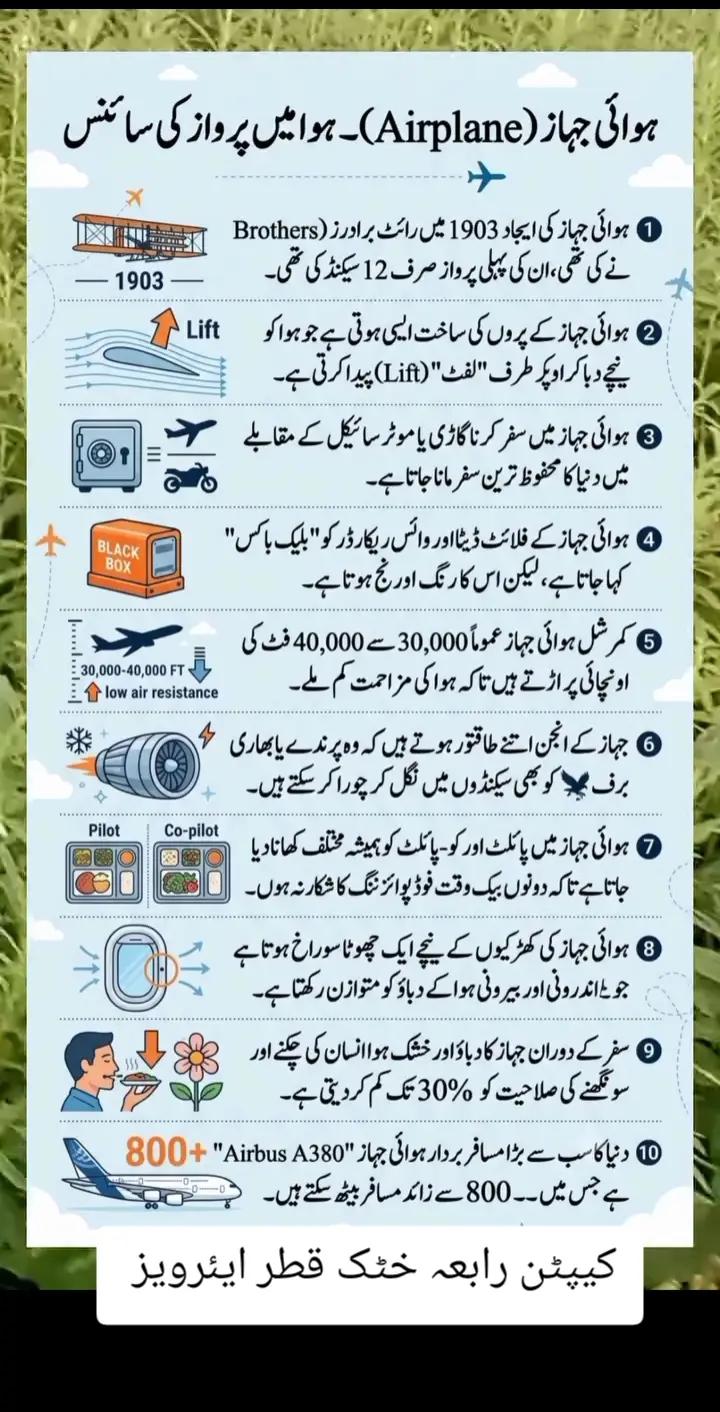 @Captain Rabia khattak