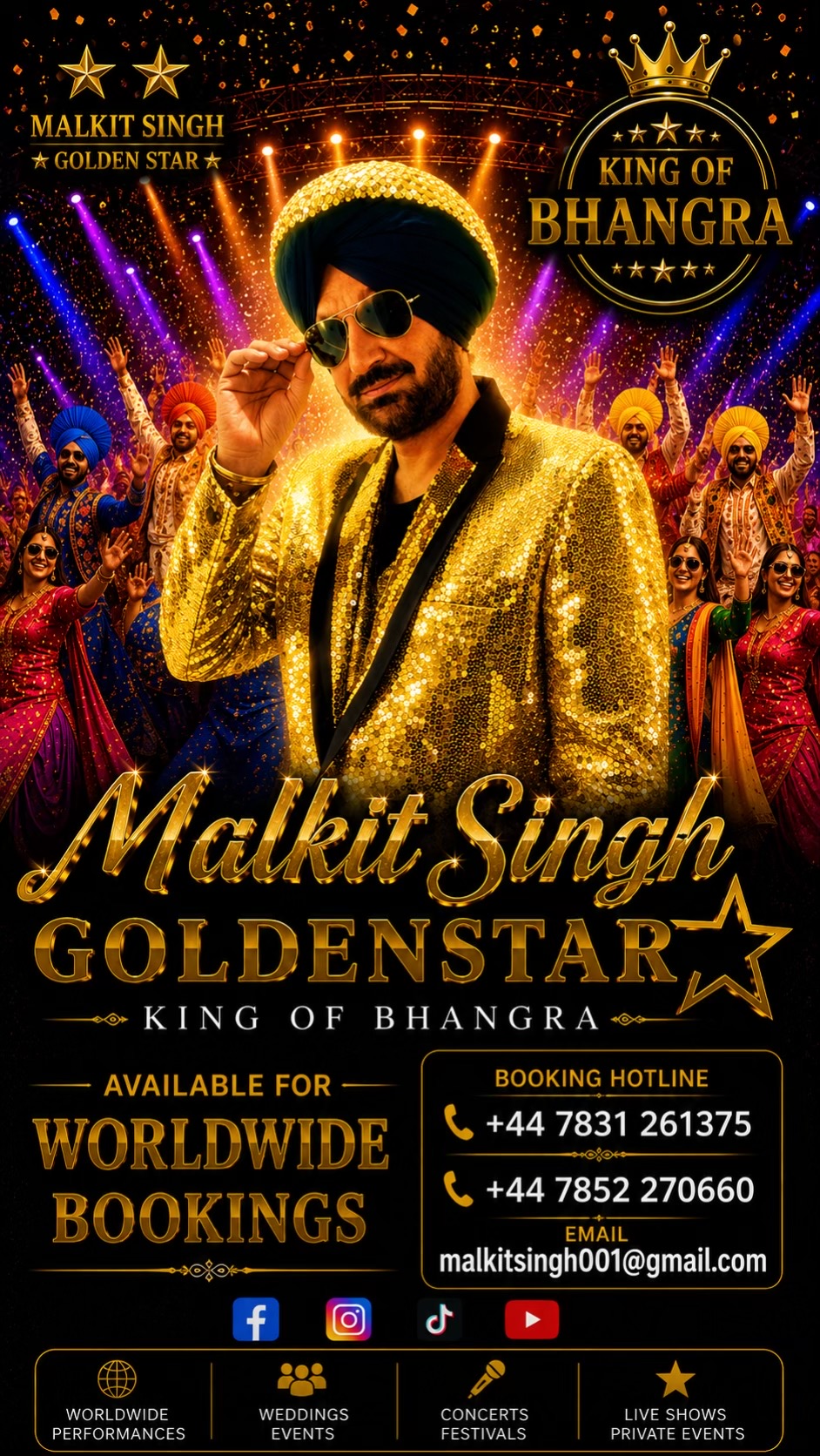 @Malkit Singh