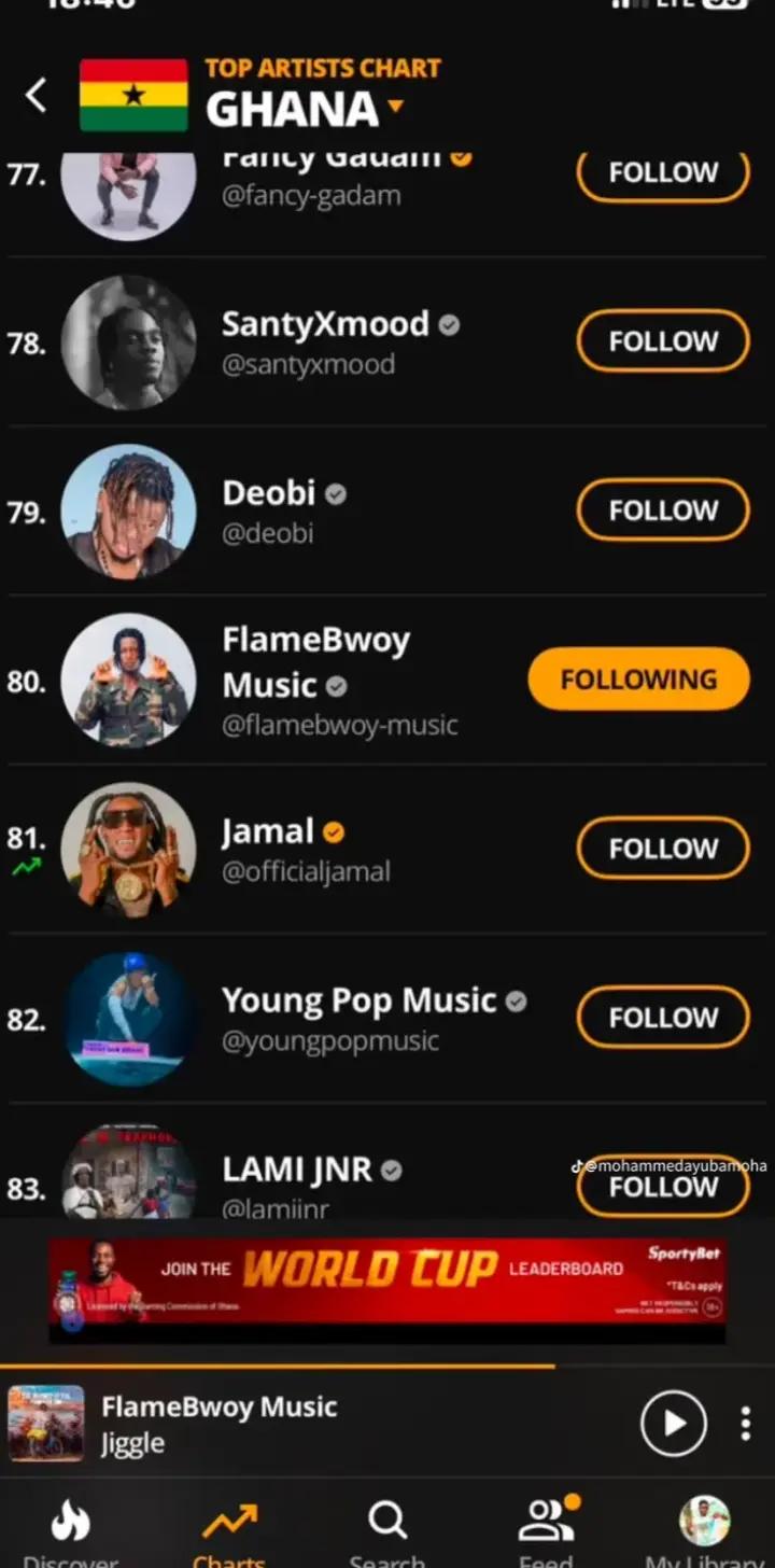 @11 God🤴🤴