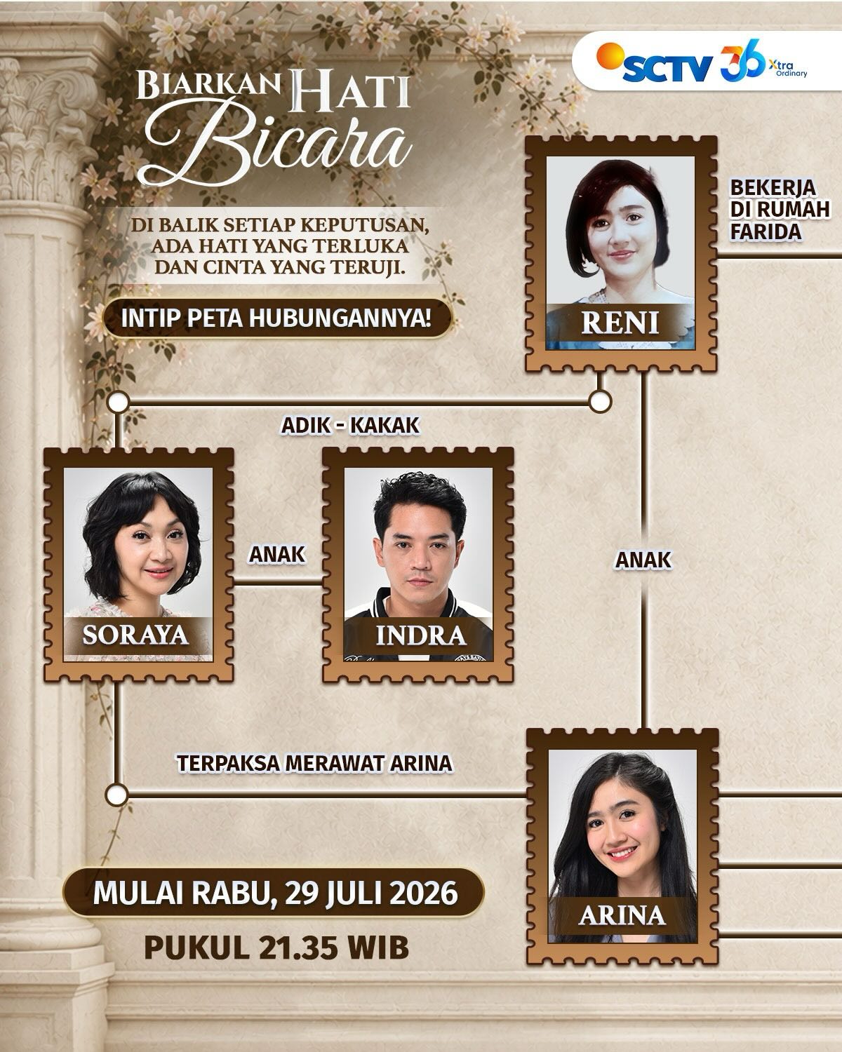 @SCTV