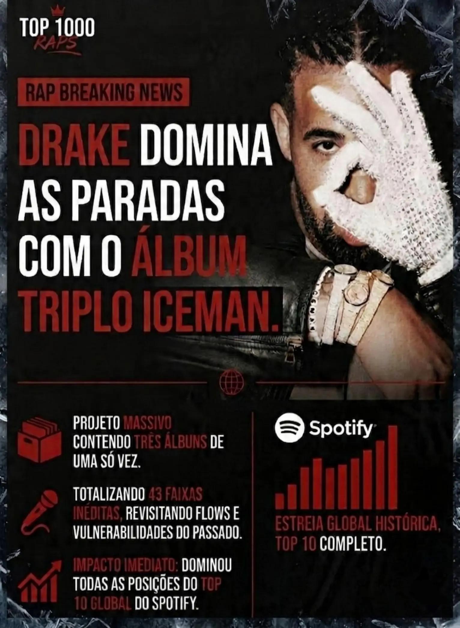 @top1000rap