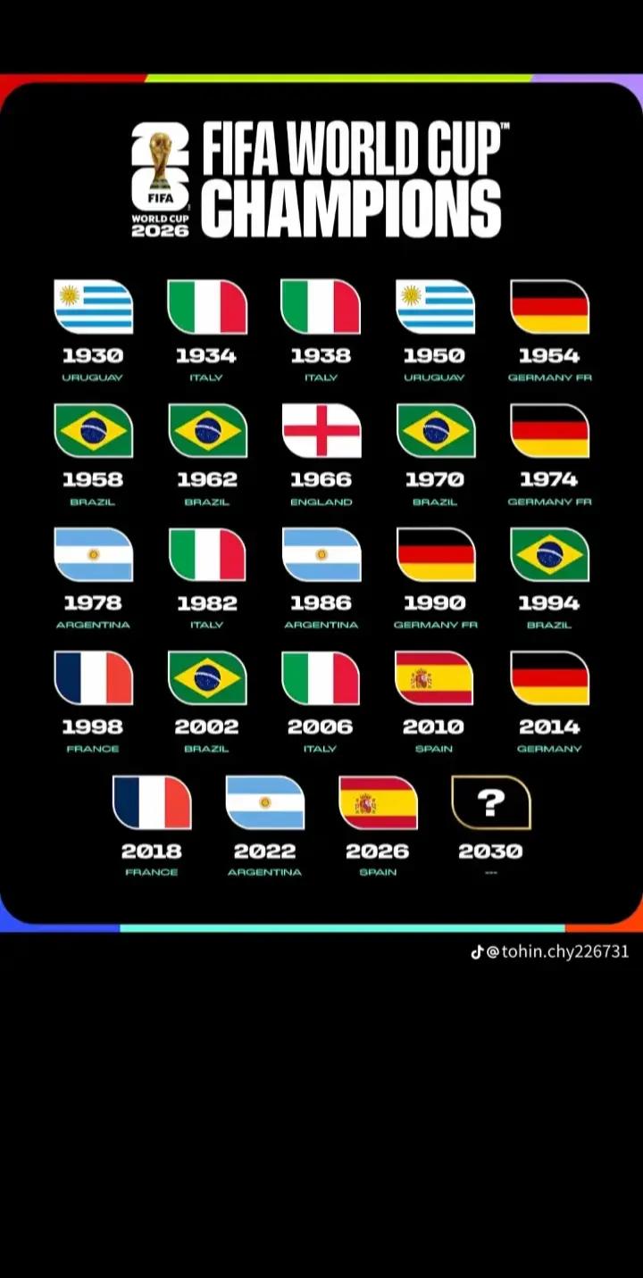 @Brazil fan