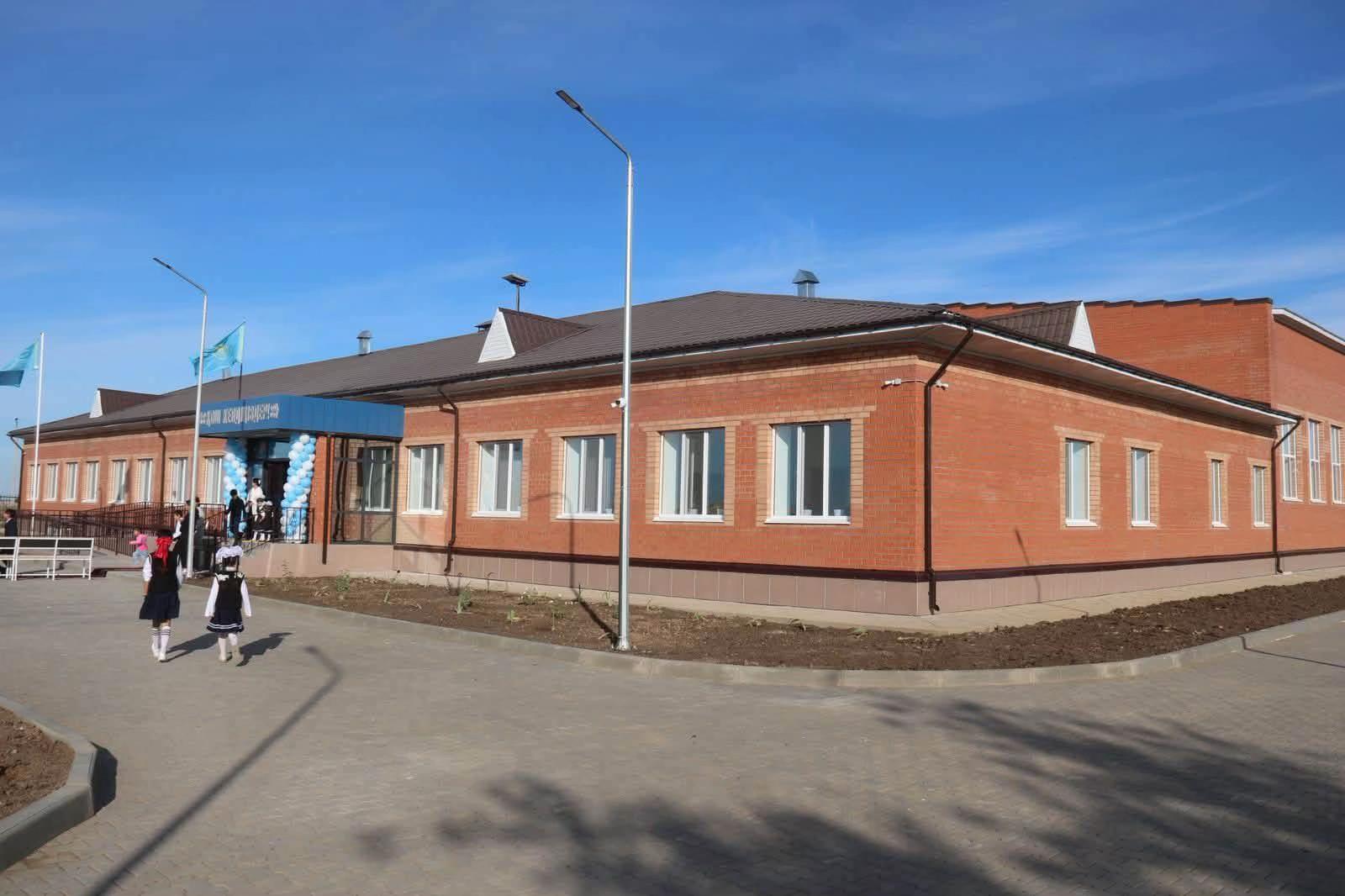 @Сырым ауданы әкімдігі