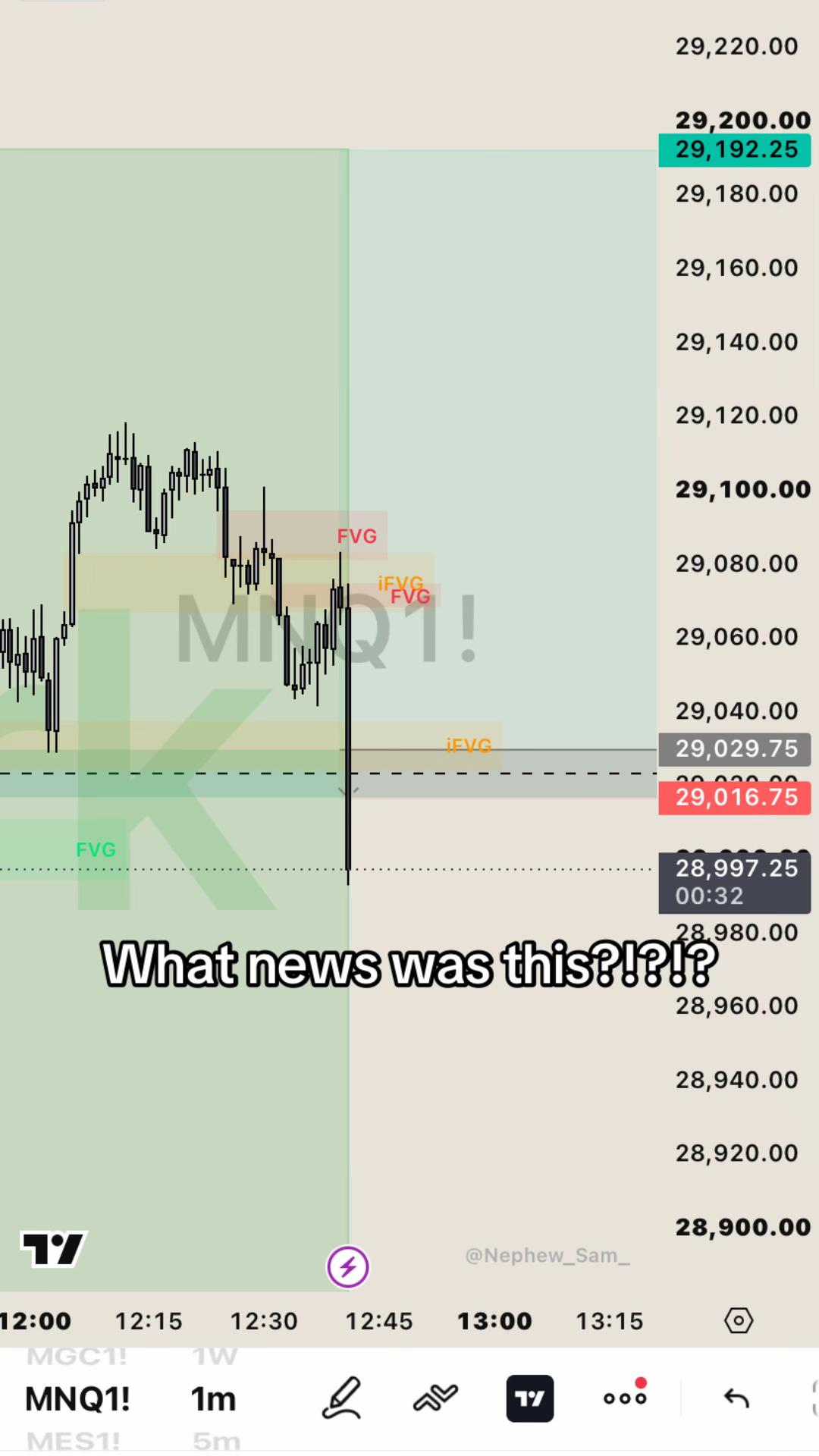 @I$AAKI TRADES