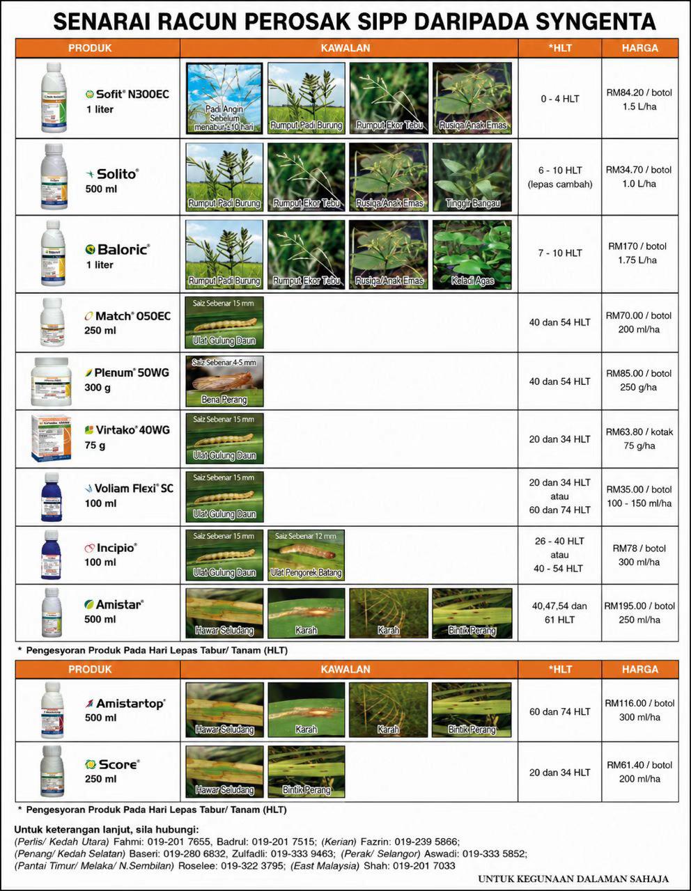@CY Agriculture