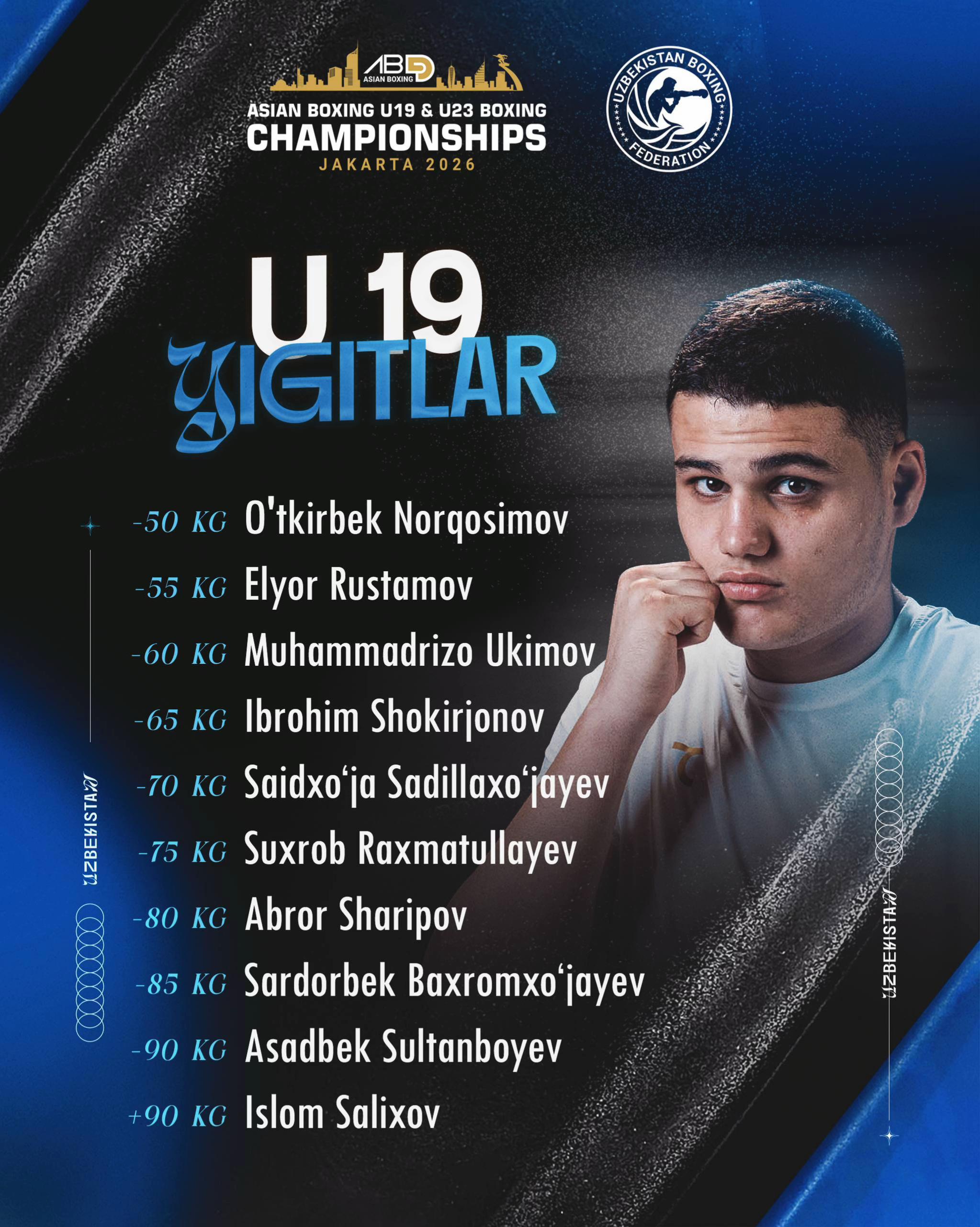 @YELEUSSINOV TEAM