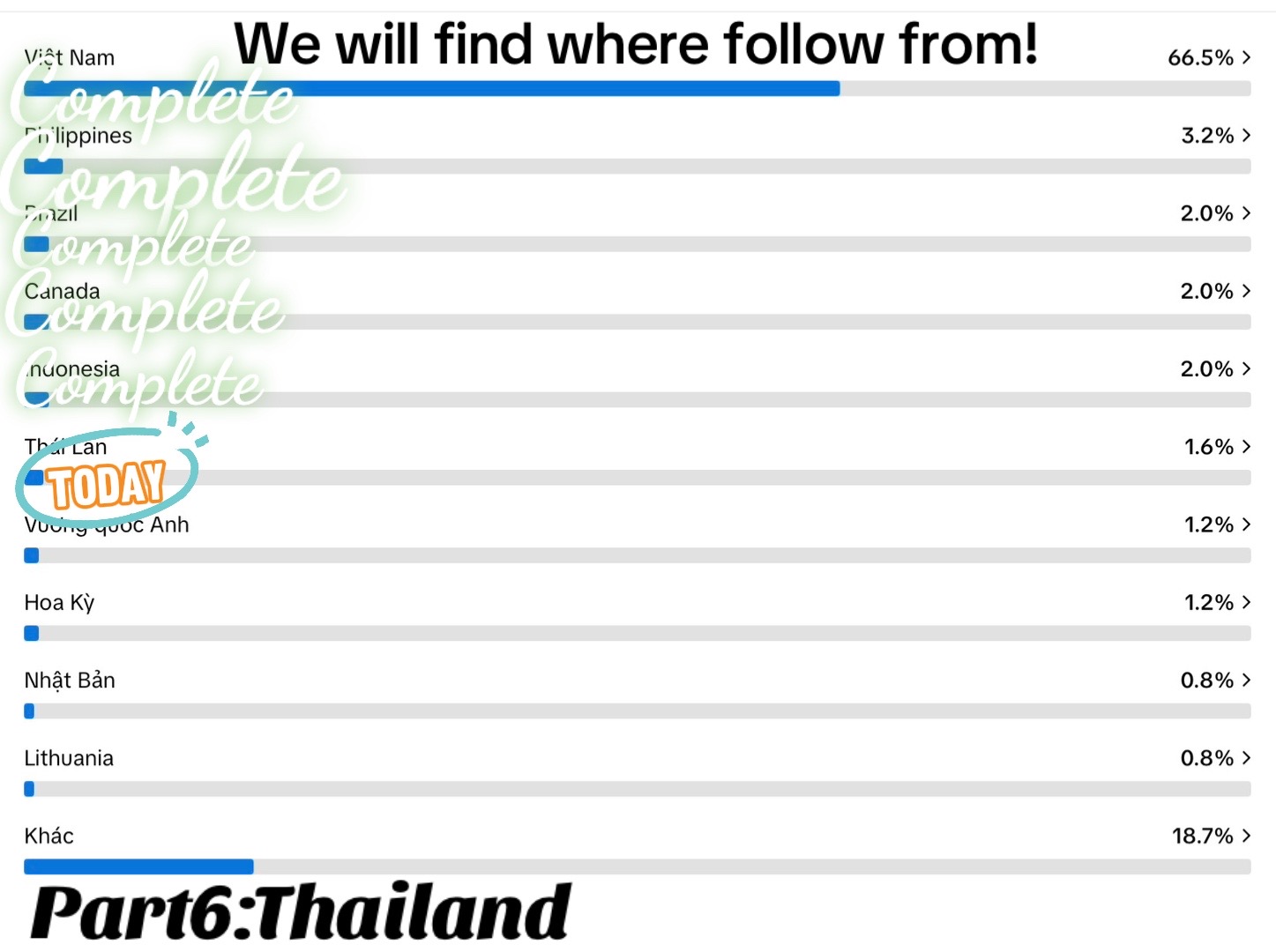 @Phuc04012017