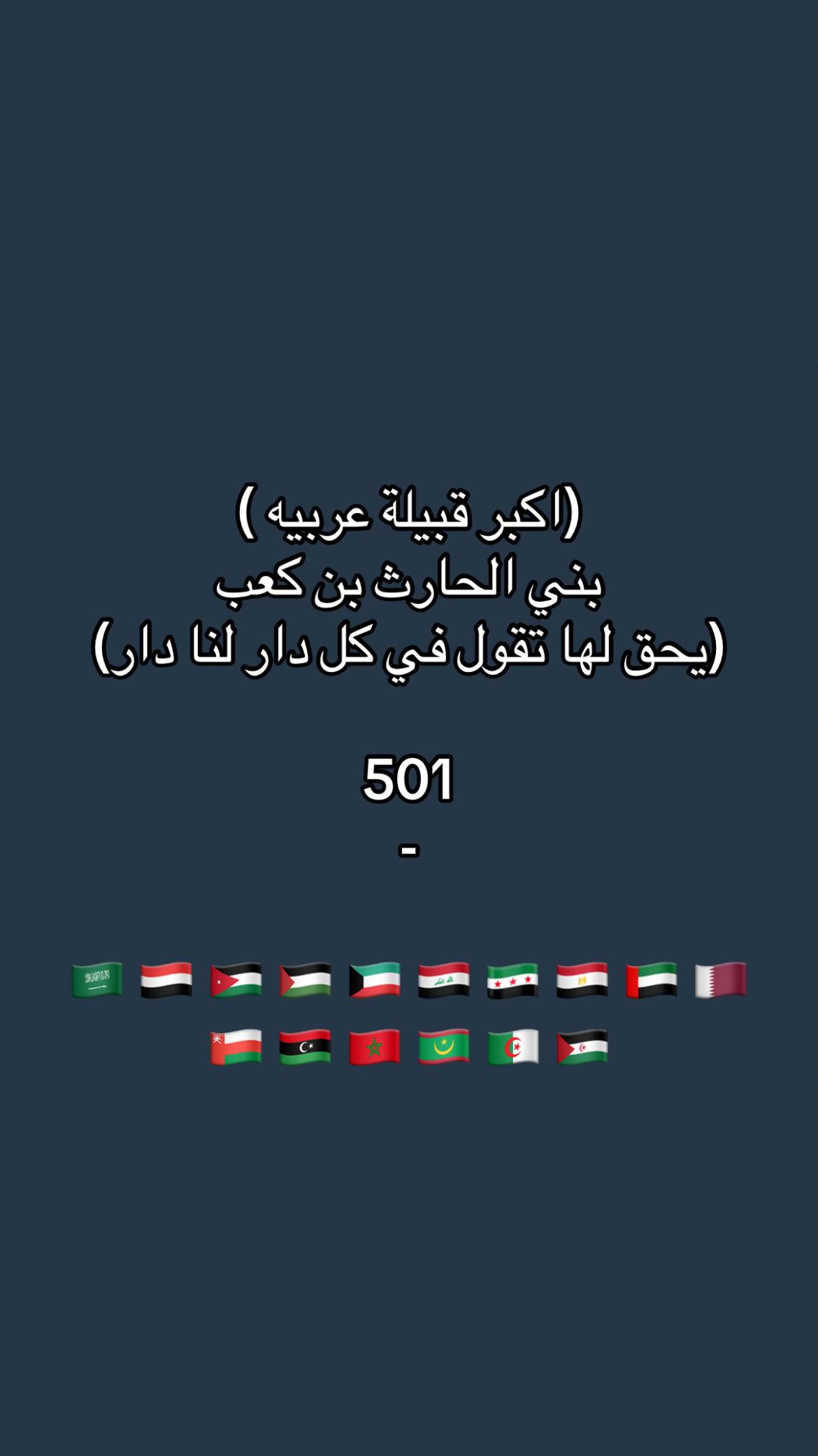 @House of Bani Al-Harith