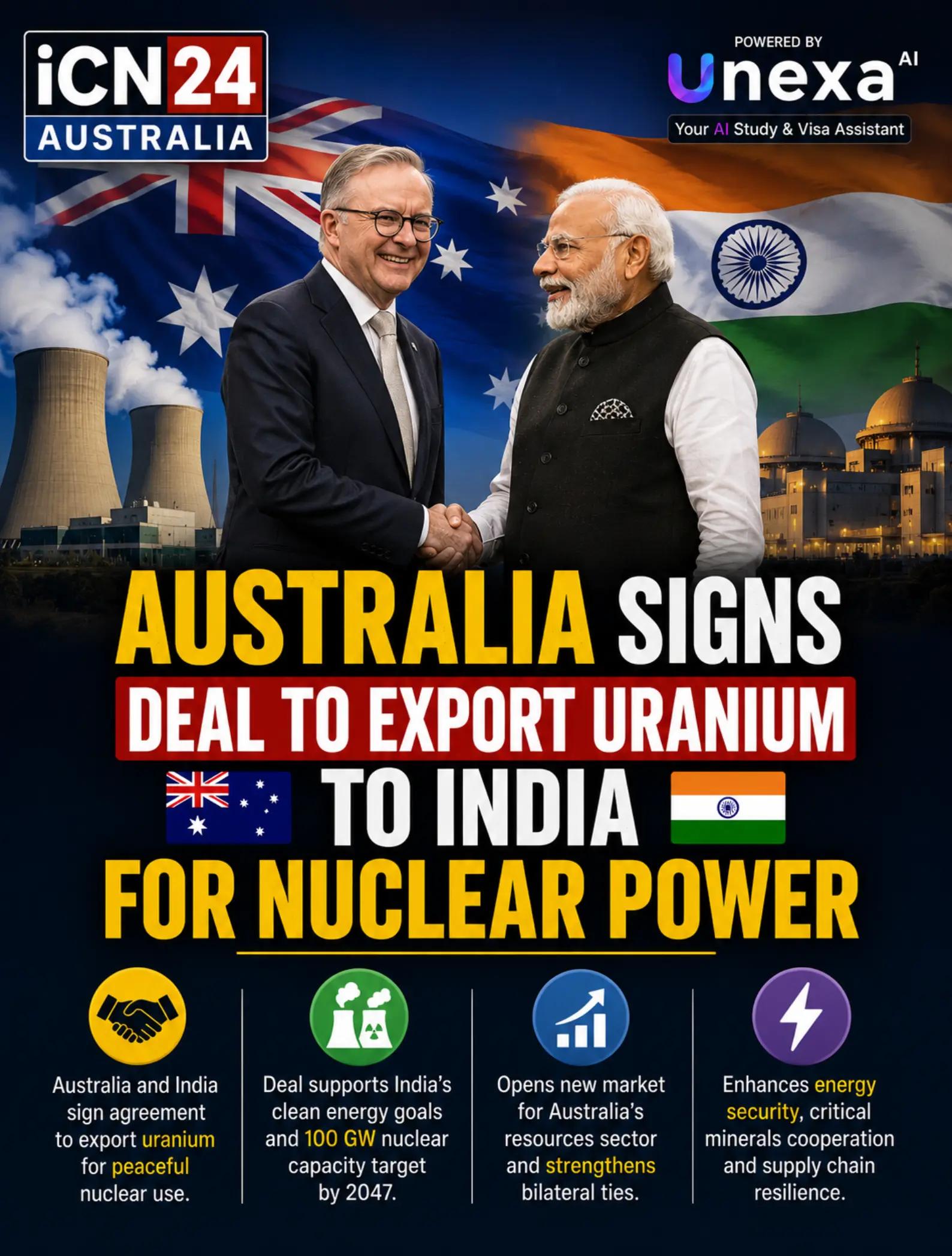 @icn24australia