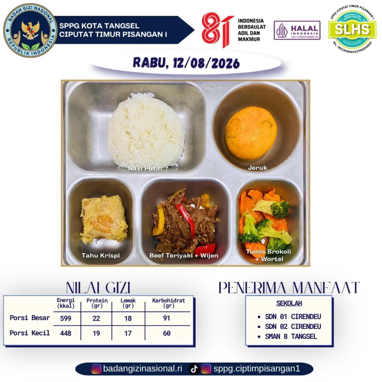 @SPPG CIPUTAT TIMUR PISANGAN 1