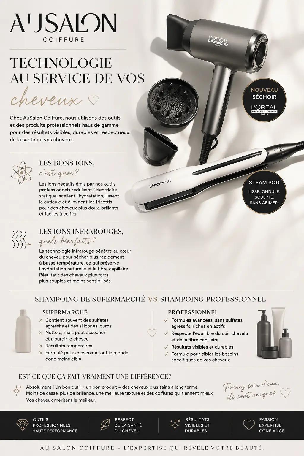 @Au Salon Coiffure Sherbrooke