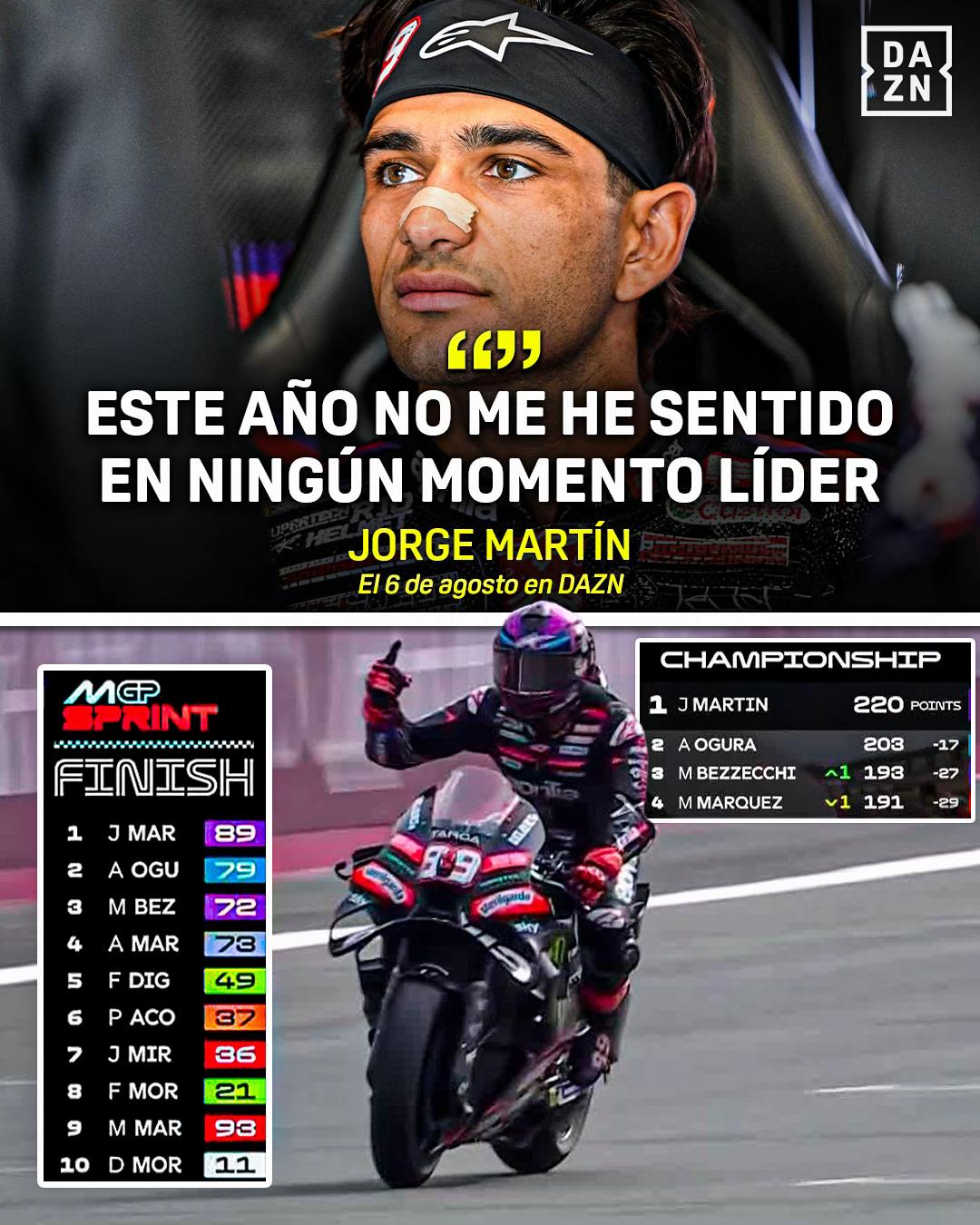 @DAZN España
