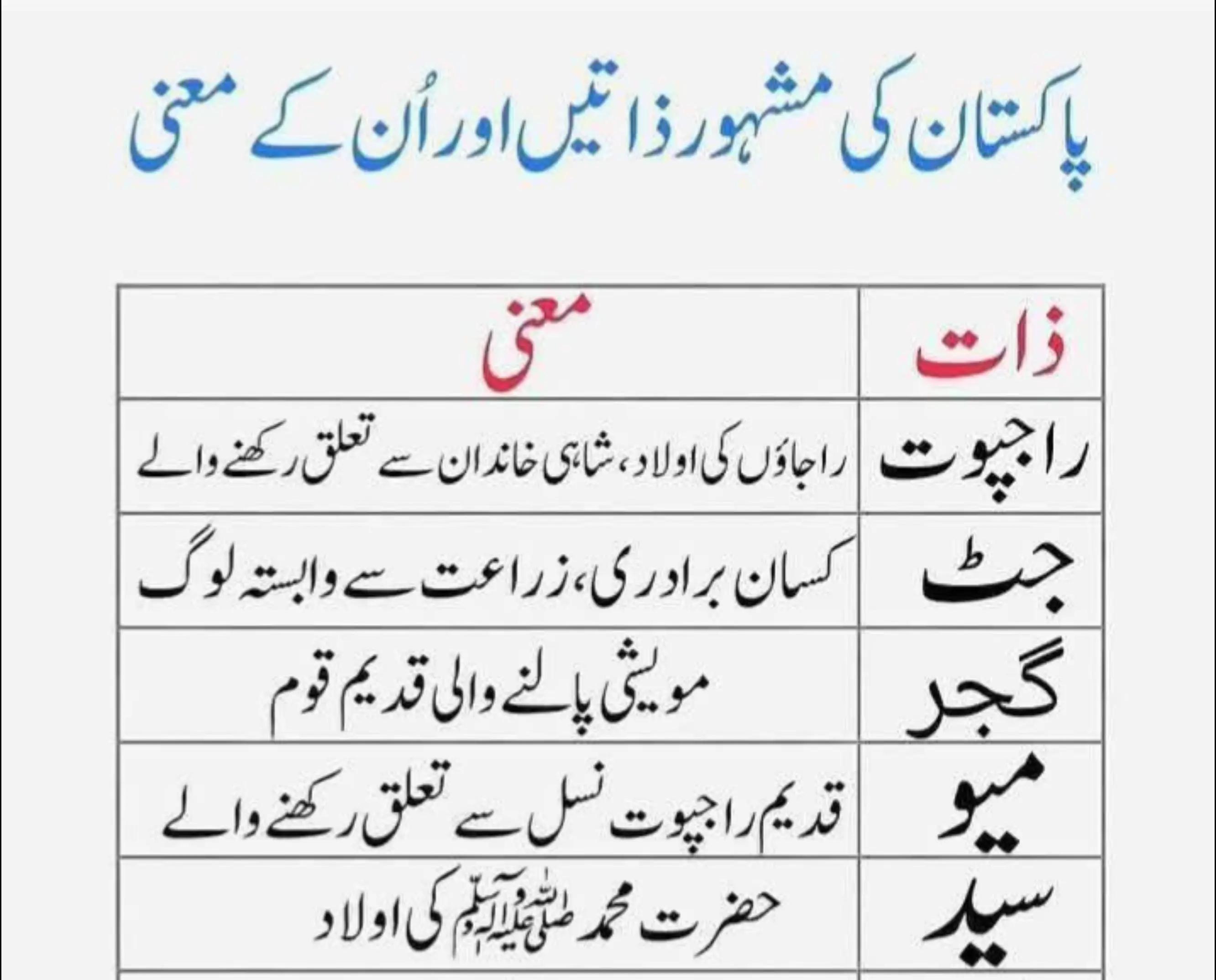 @Mishi Khan