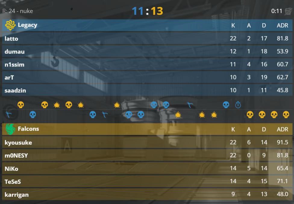 @Cs