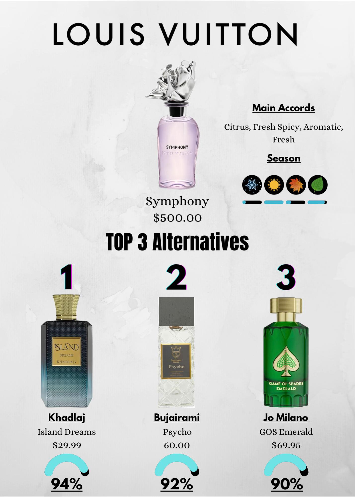 @Fragrance24