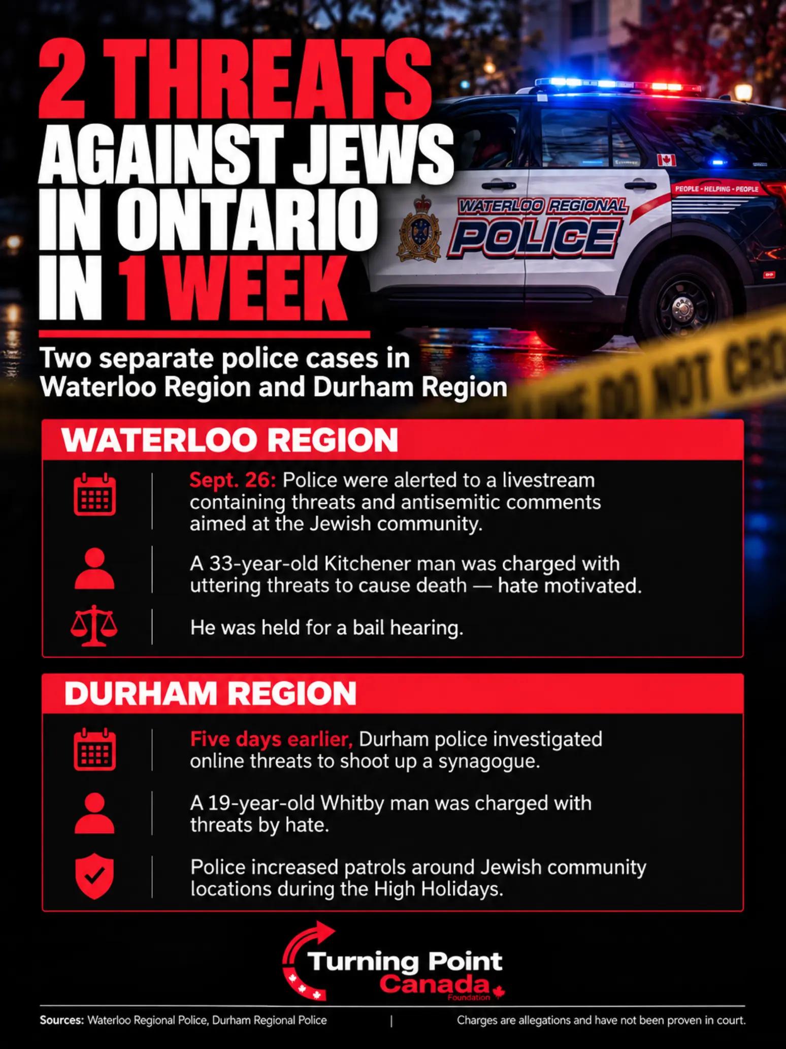 @tpcanmike