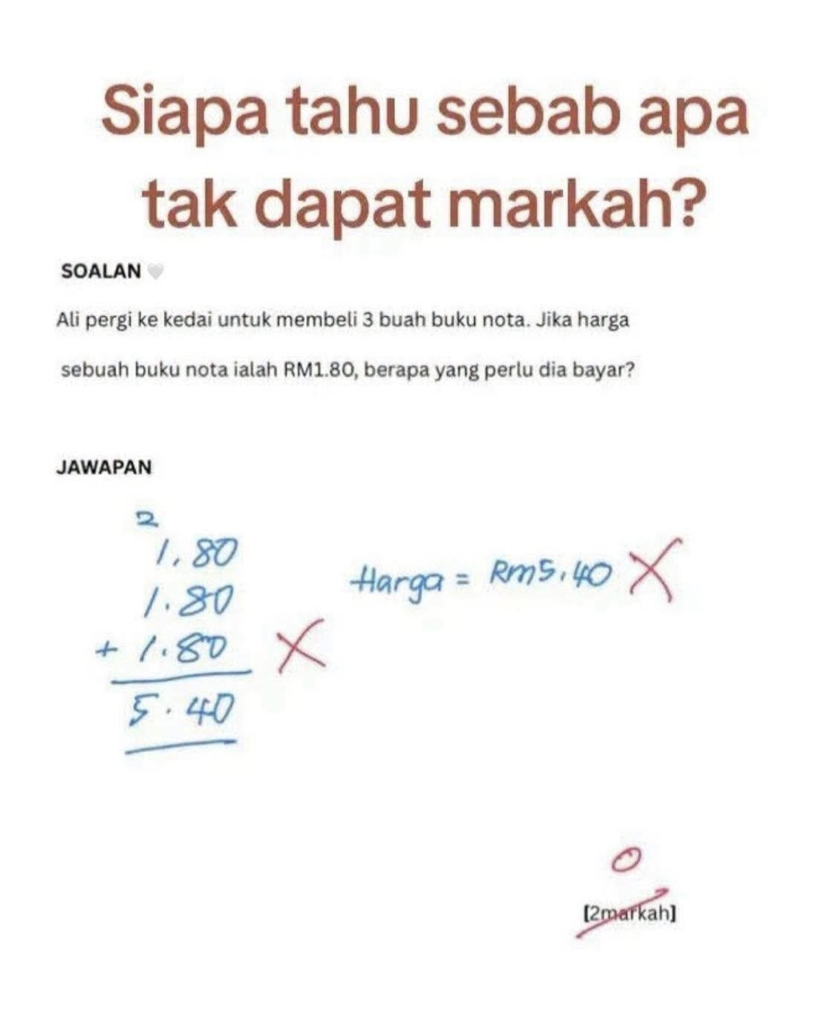 @Rizqi
