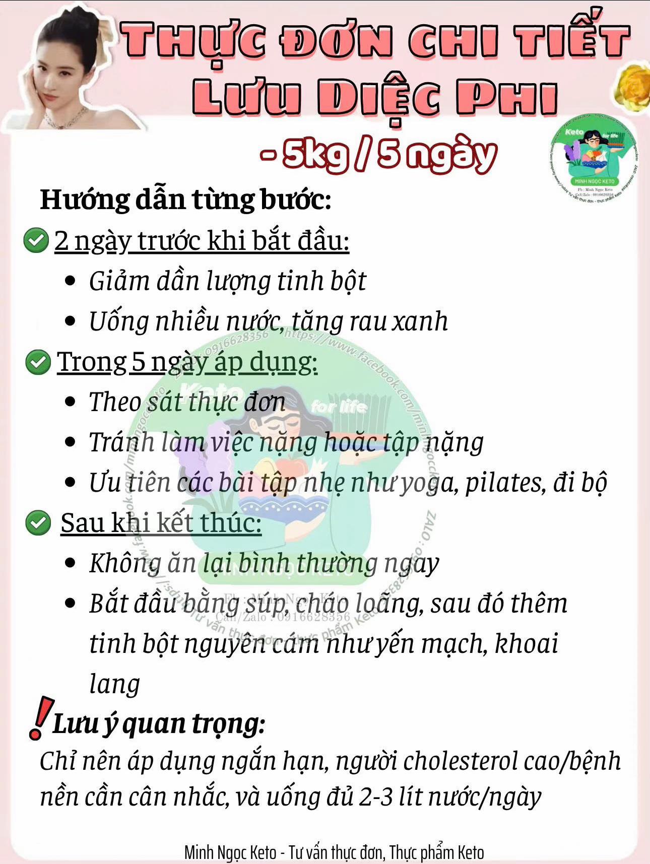 @Minh Ngọc Keto