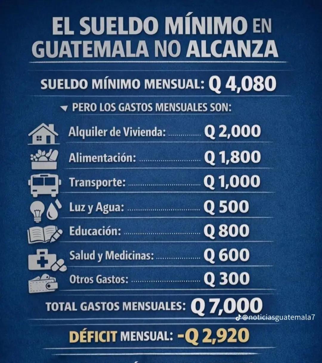 @Guatemala en Resistencia