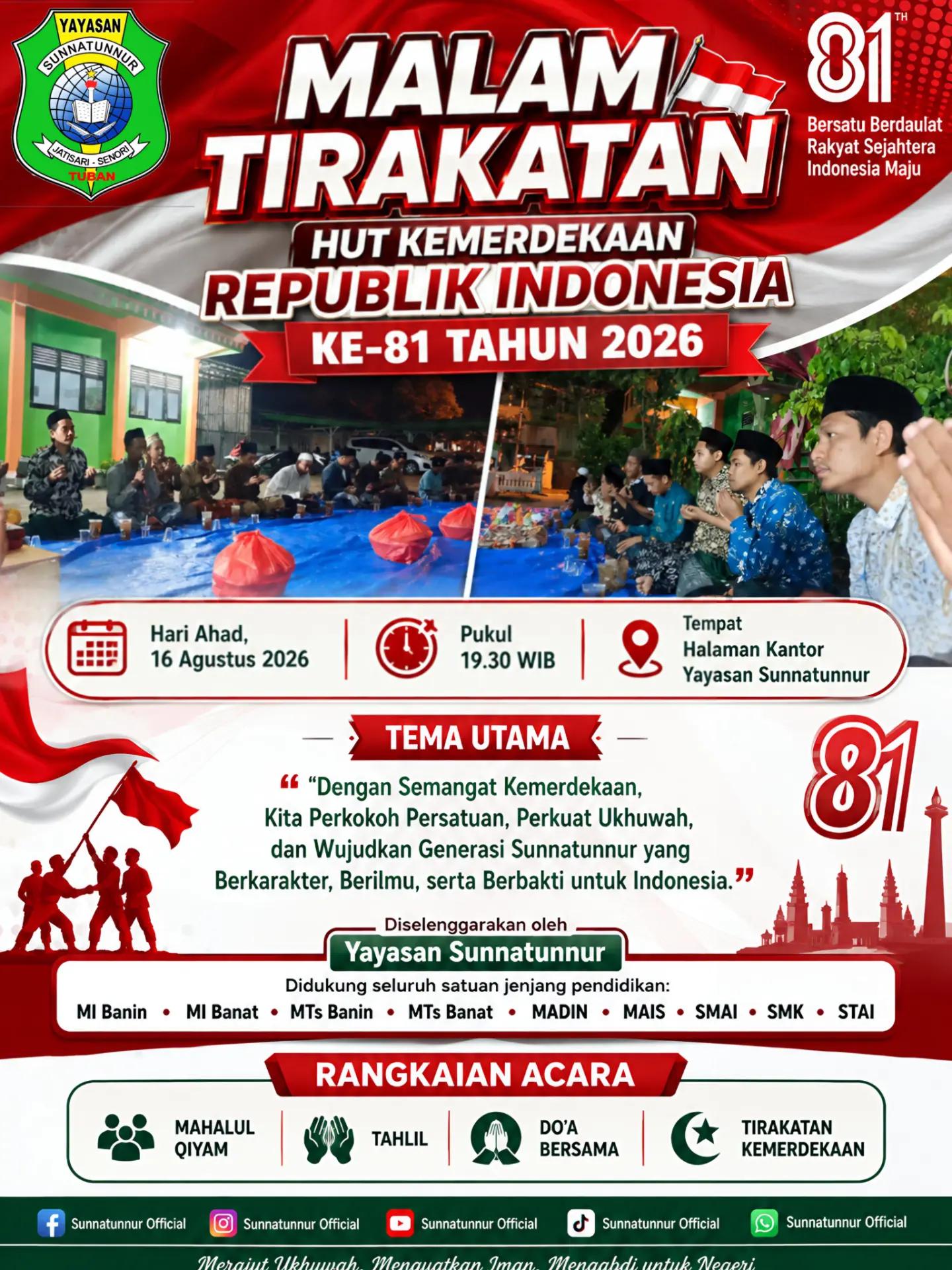 @Raden Naja