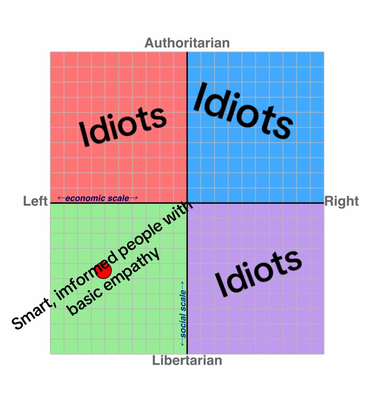 @TruthSeeker