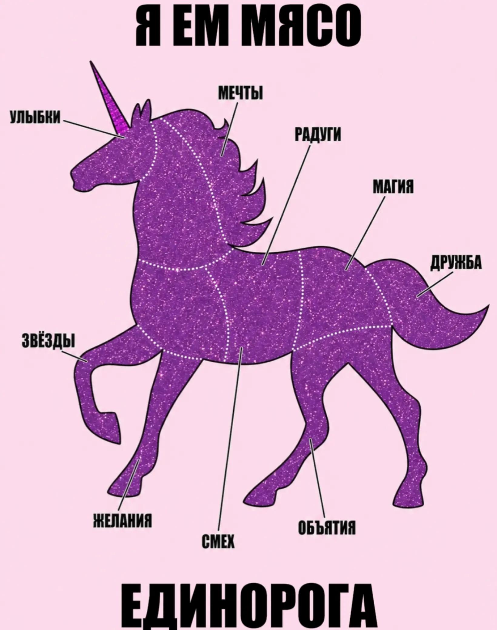 @𓆩𓆪