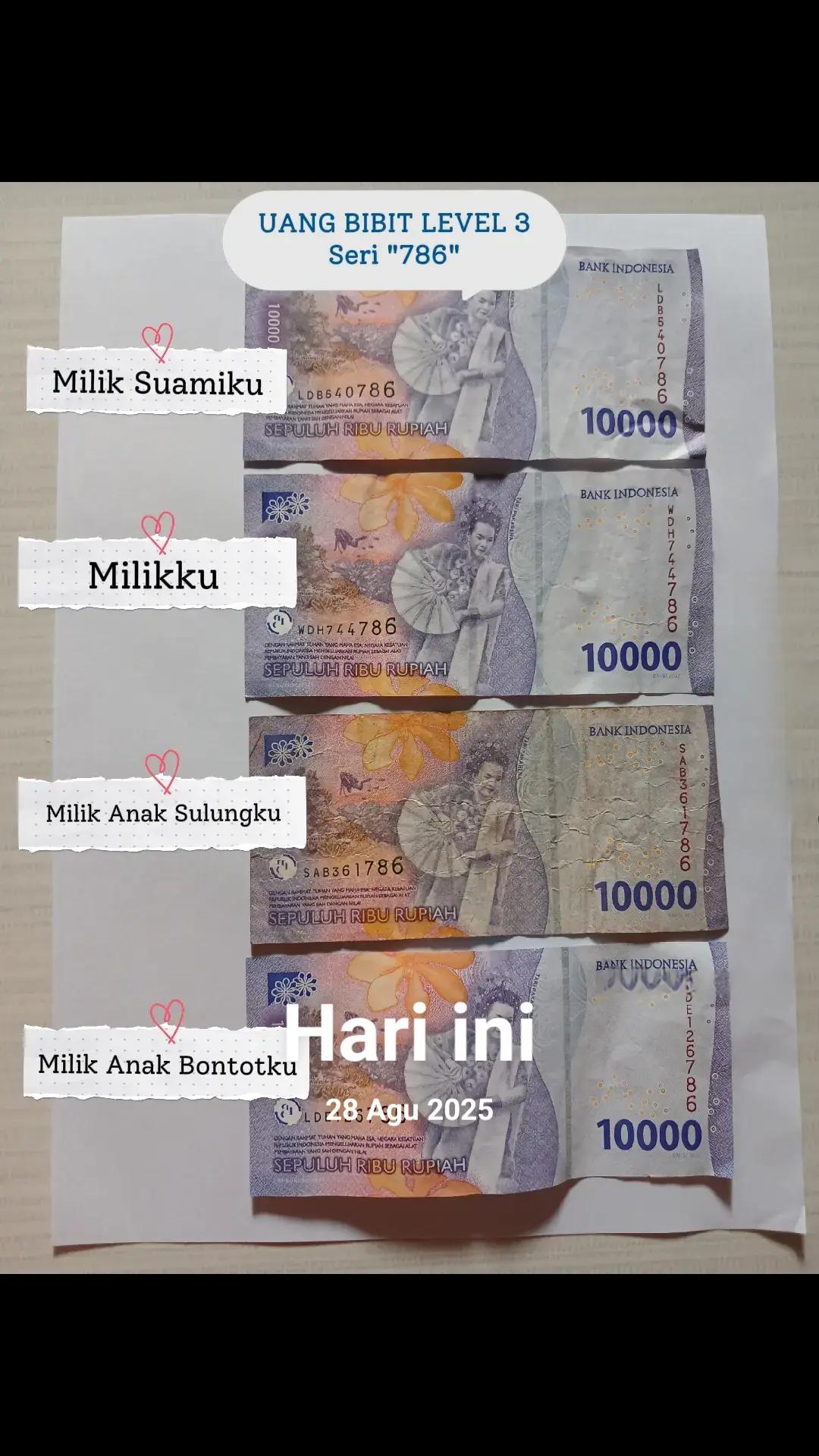 @Ma'rifah Aniatun