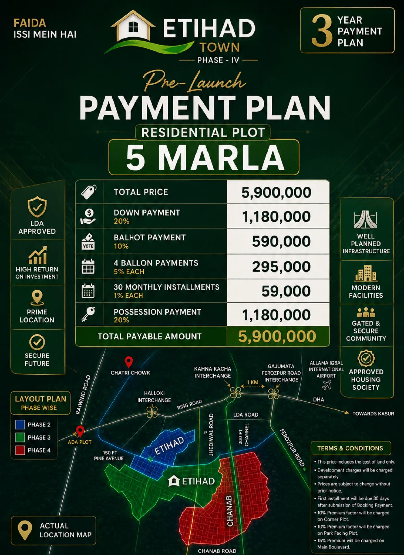 @Haris Butt Properties