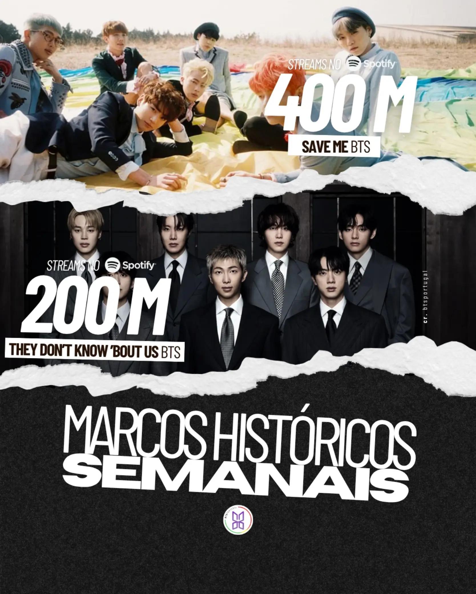 @BTS Portugal 🇵🇹