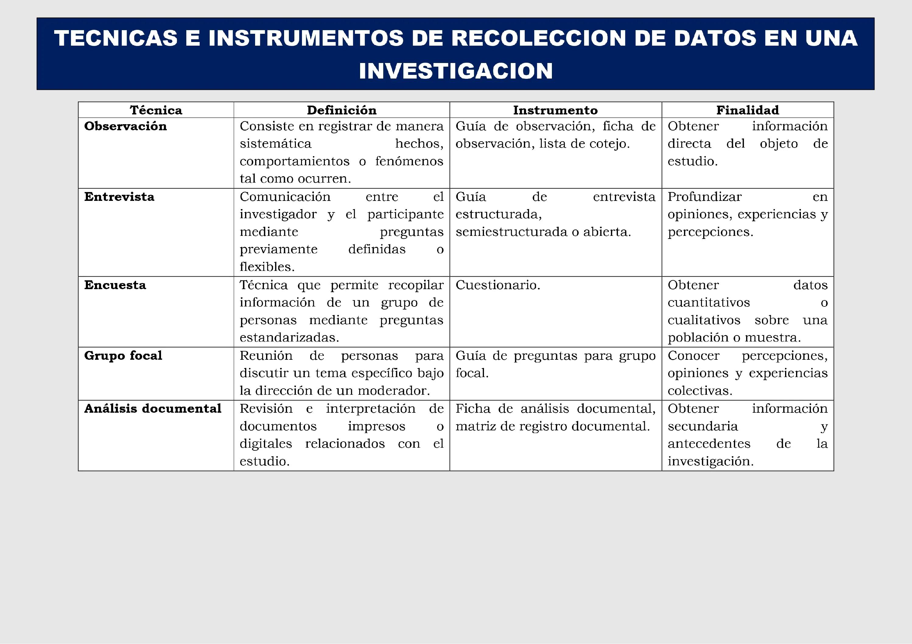 @Tips de Tesis